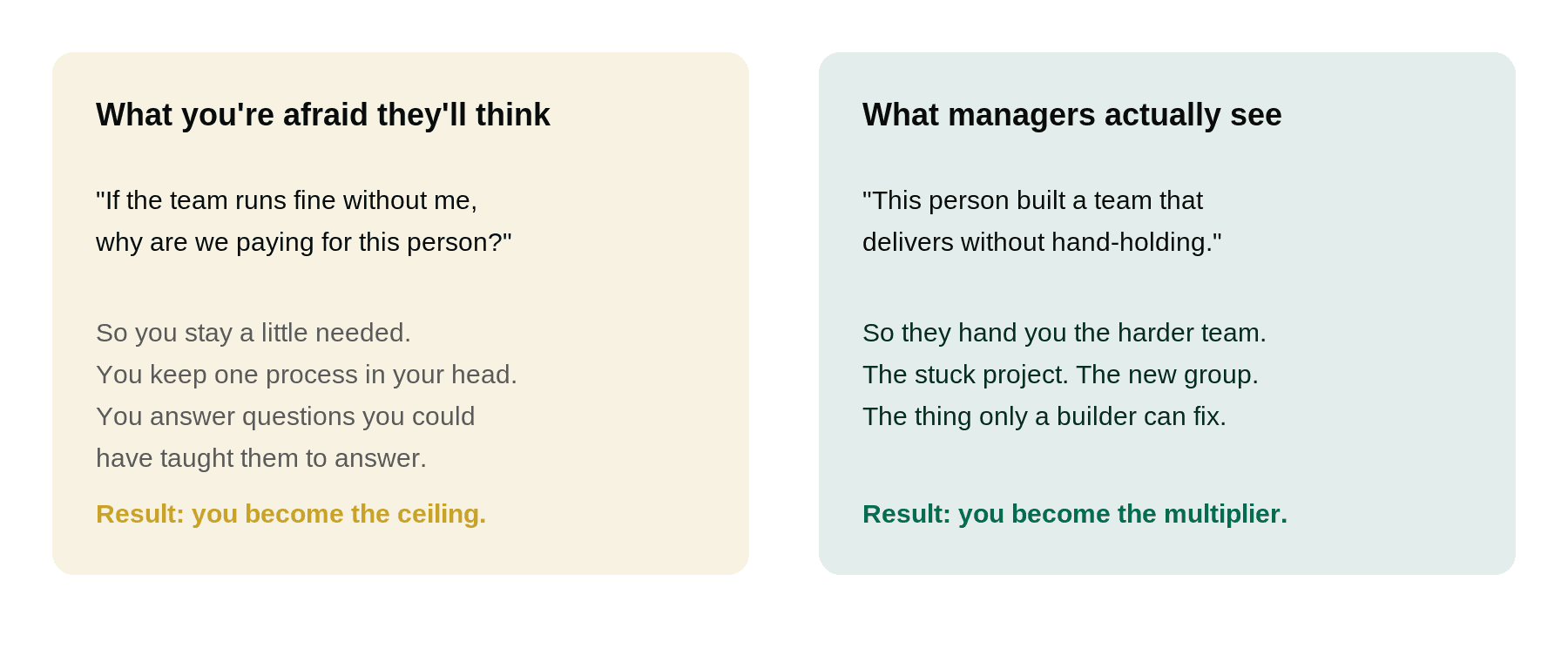 Two panels contrasting the fear of being unnecessary with what managers actually see, becoming the ceiling versus becoming a multiplier.