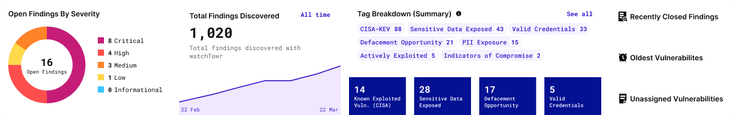 Sample project image