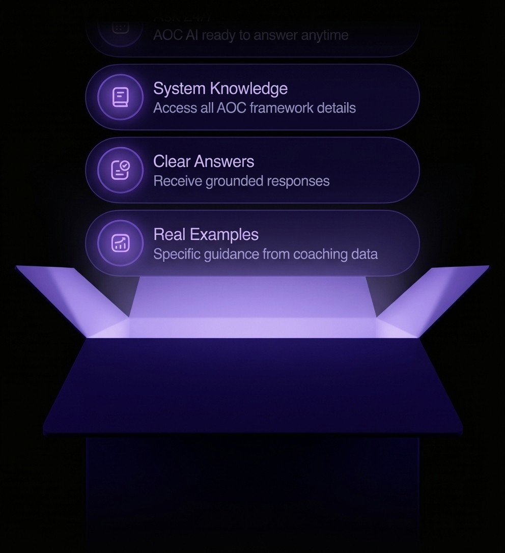 AOC AI — There When the Team Isn't