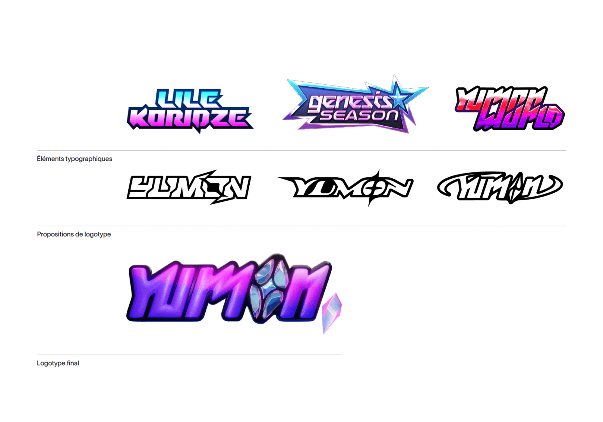 Generative Visualizer