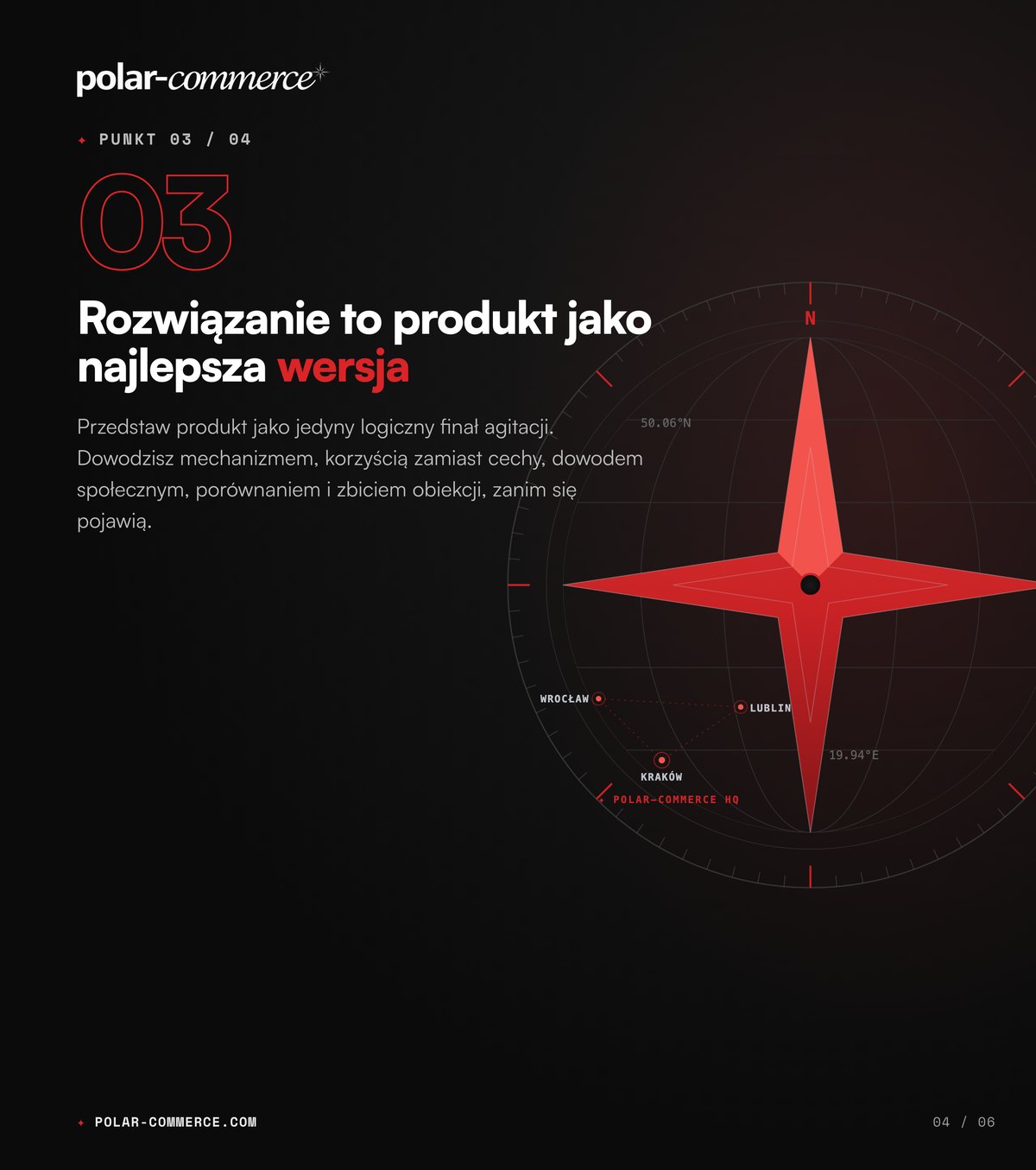 Rozwiązanie to produkt jako najlepsza wersja — Polar-Commerce