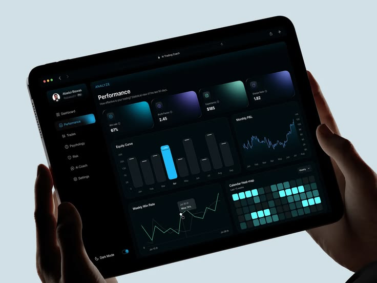 Website analytics dashboard displaying visitor and conversion metrics.