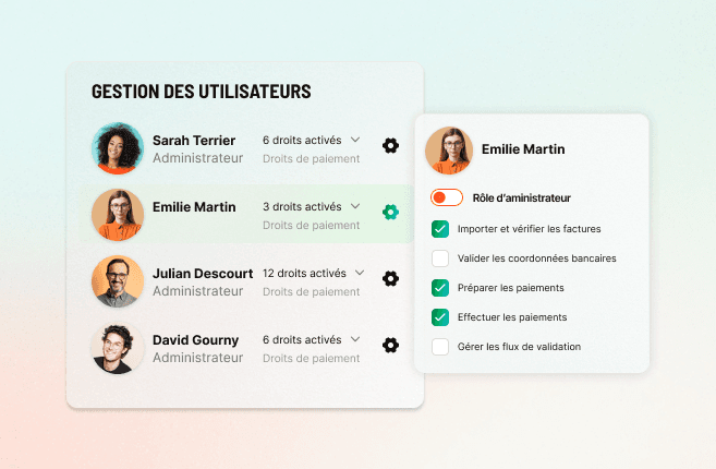 Tableau de bord Libeo avec