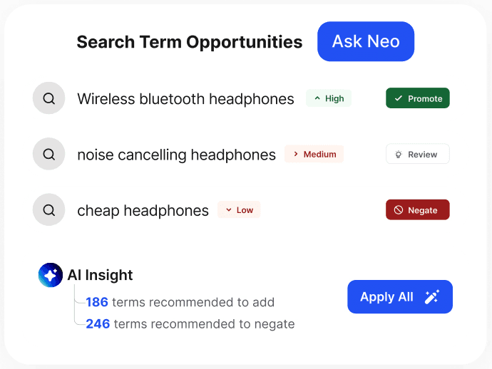 Atom11 search term opportunities, with terms to promote, review or negate