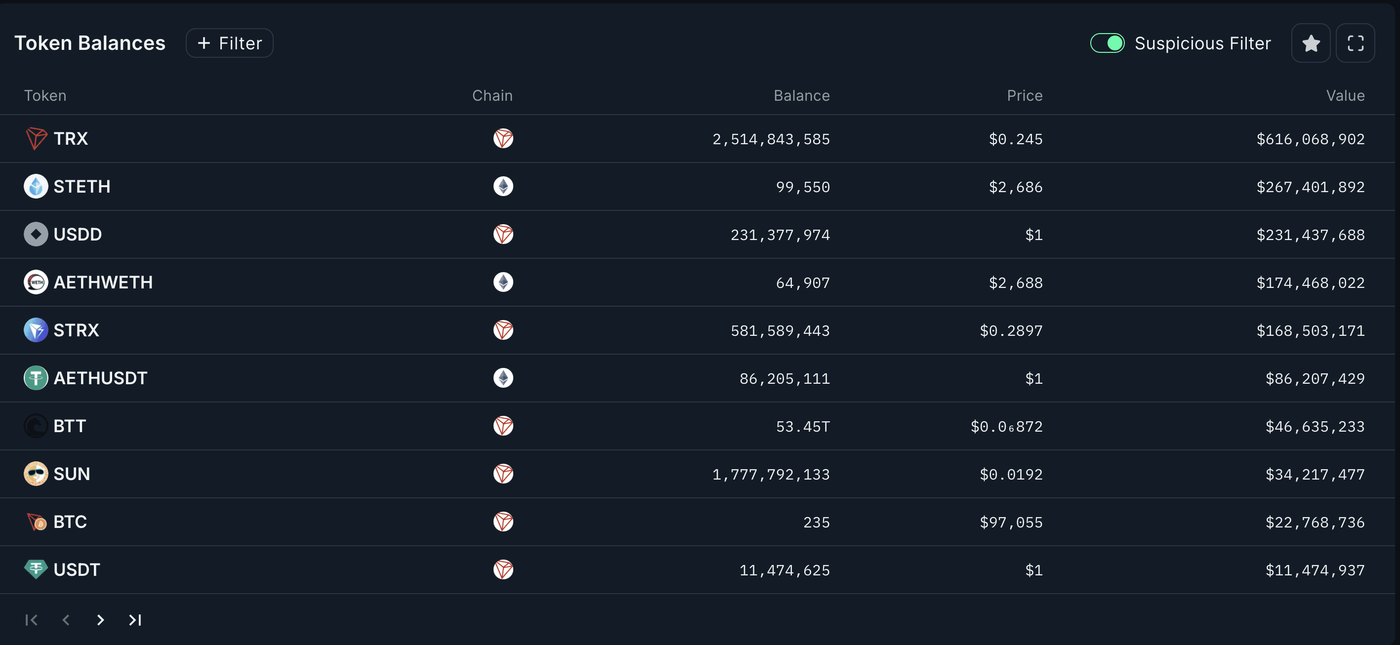 __wf_reserved_inherit