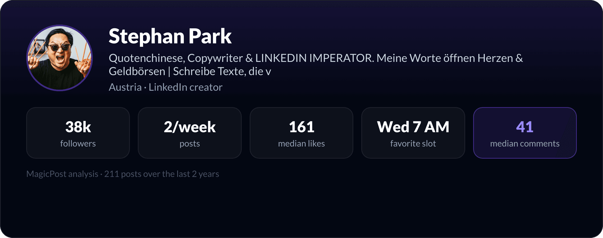 MagicPost data study: Who Is Stephan Park? The "Quotenchinese" Copywriter Who Sells With His Heart (2026)