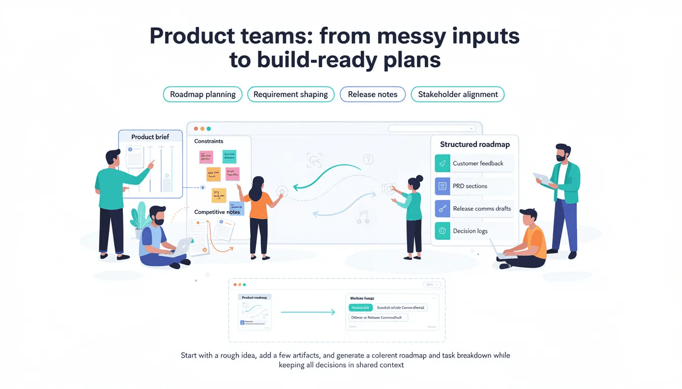 The image illustrates a product team collaborating to transform messy inputs, such as customer feedback and competitive notes, into structured outputs like a coherent roadmap and PRD sections. Various tools, including AI agents and markdown files, are depicted as essential components in this workflow, emphasizing the importance of context and decision logs for effective project management.