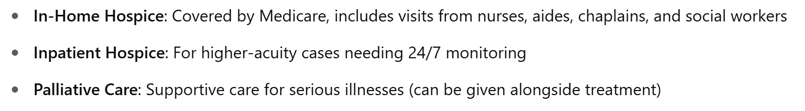 Types of Hopsice Care: