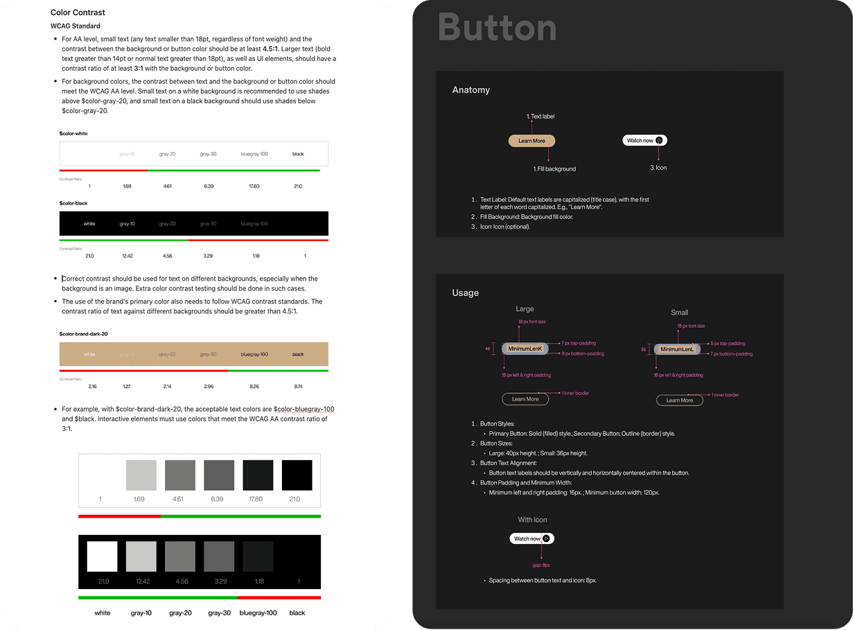 Documentation