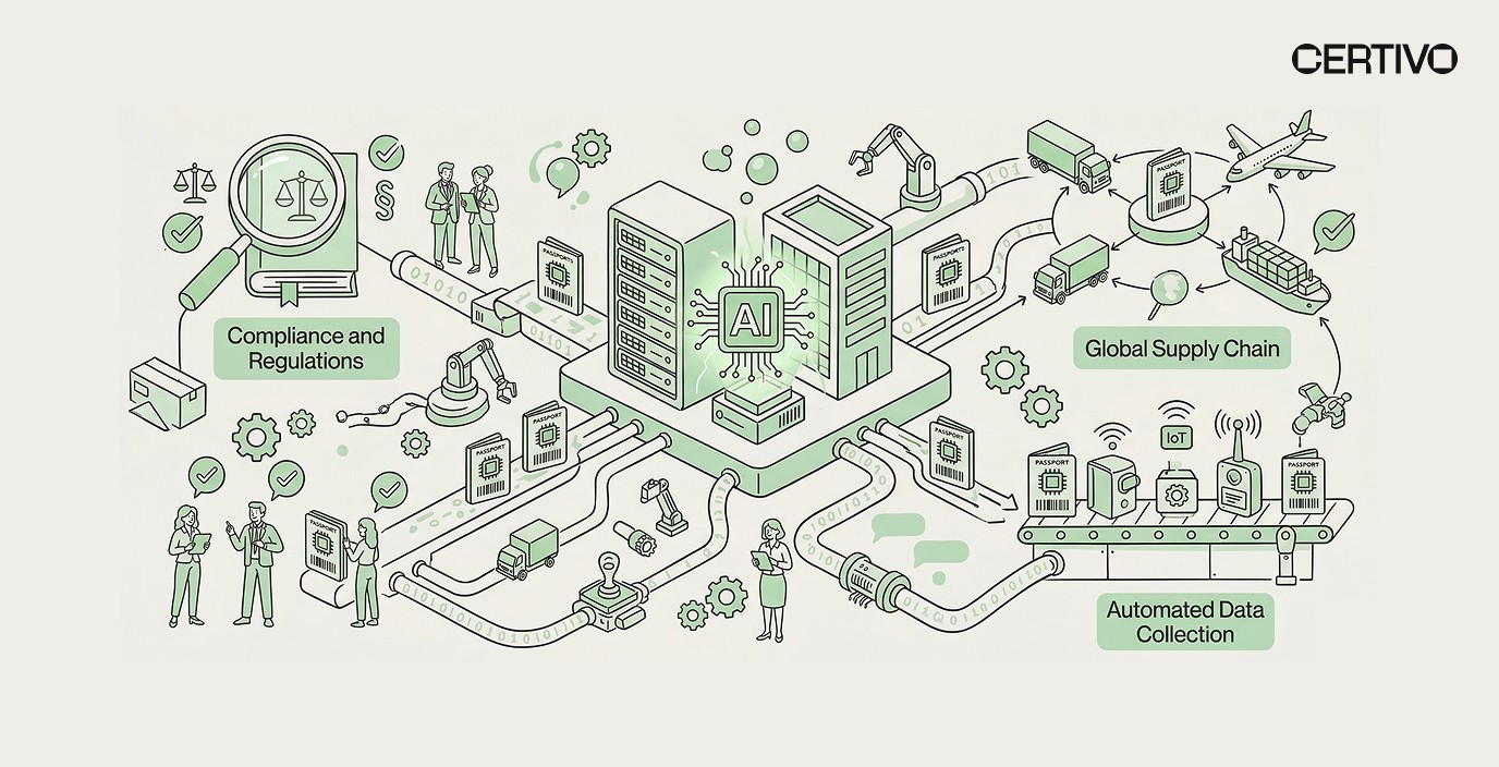 digital-product-passports-2027-why-dpp-is-becoming-the-backbone-of-compliance