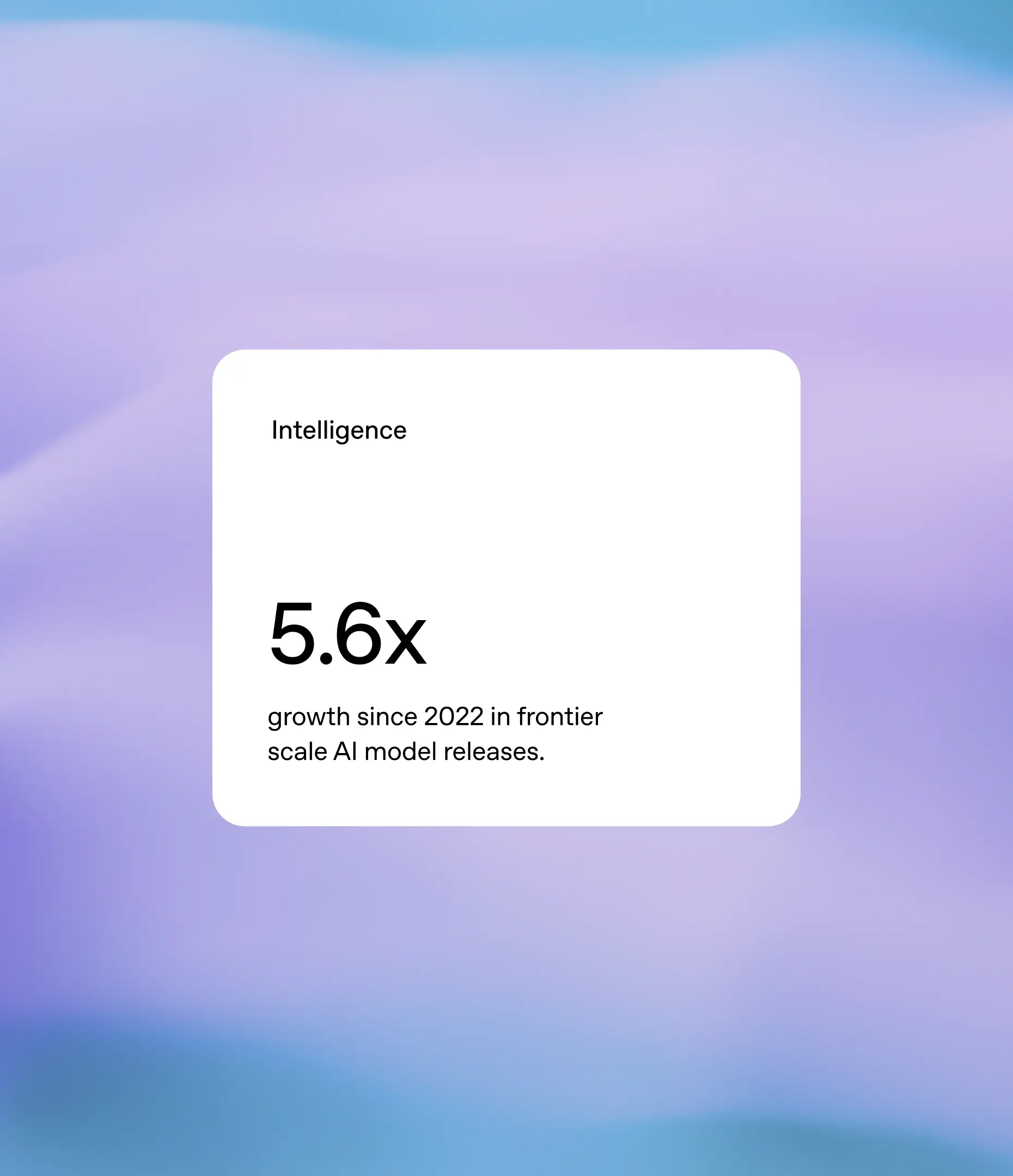 photgraphy and UI of stat