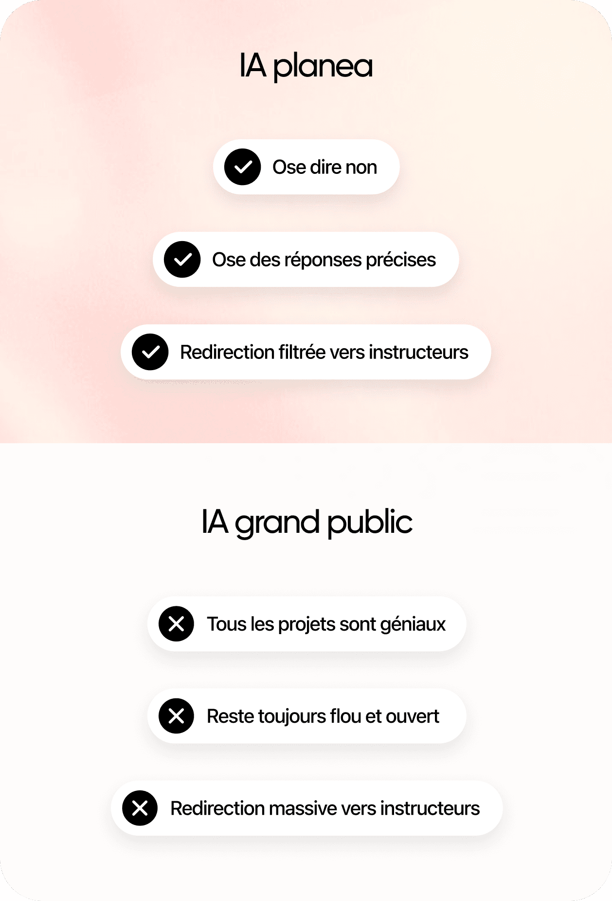 Ally Mobility - la solution IA pour la mobilité