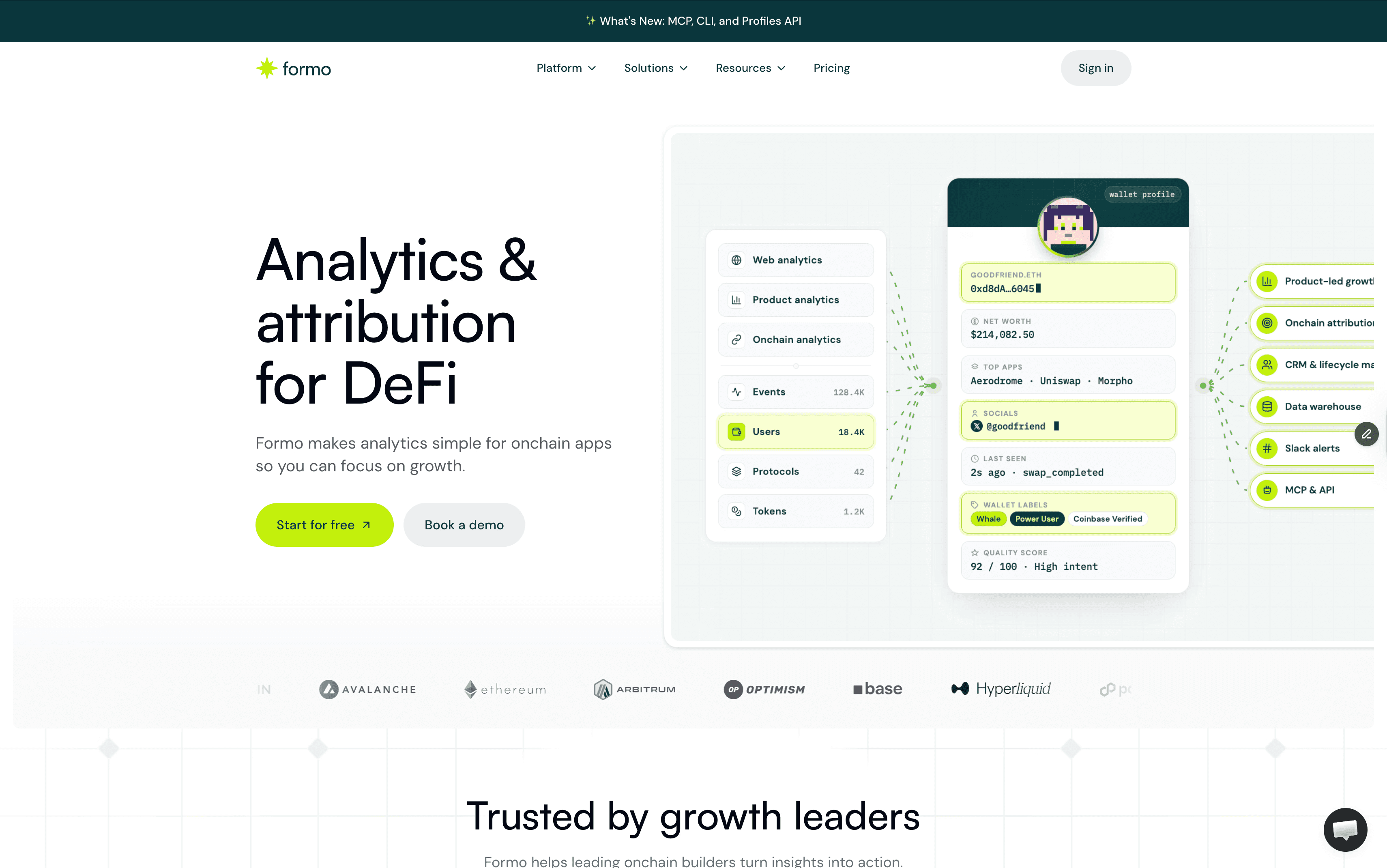 Formo is analytics and onchain attribution for DeFi