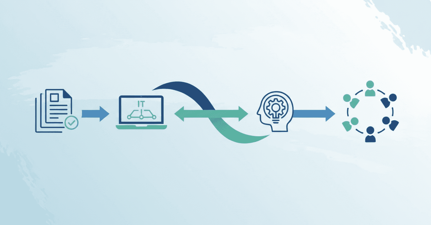 A professional illustration depicting an employee onboarding journey concept. Show a simplified visual flow with abstract icons representing key stages: paperwork and documents, computer/laptop for IT access, training or learning symbol, and team collaboration. Arrange these elements in a smooth, flowing sequence from left to right. Use modern, clean design with blue and green tones. Minimalist business style with geometric shapes and smooth connections between each stage. No text, words, or letters anywhere in the image.