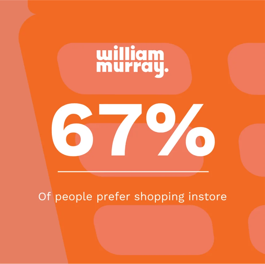 William Murray social template design 4