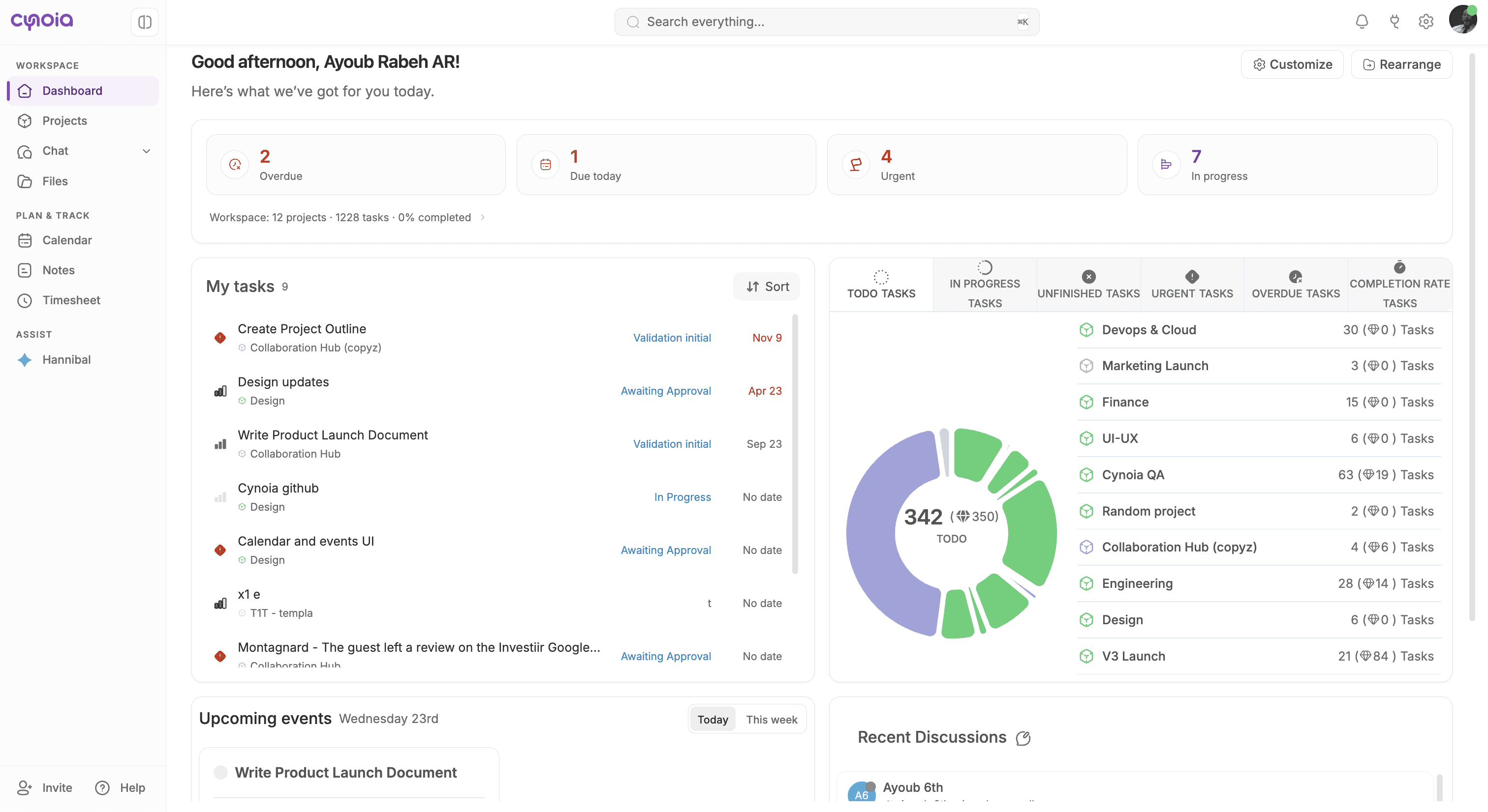 new dashboard