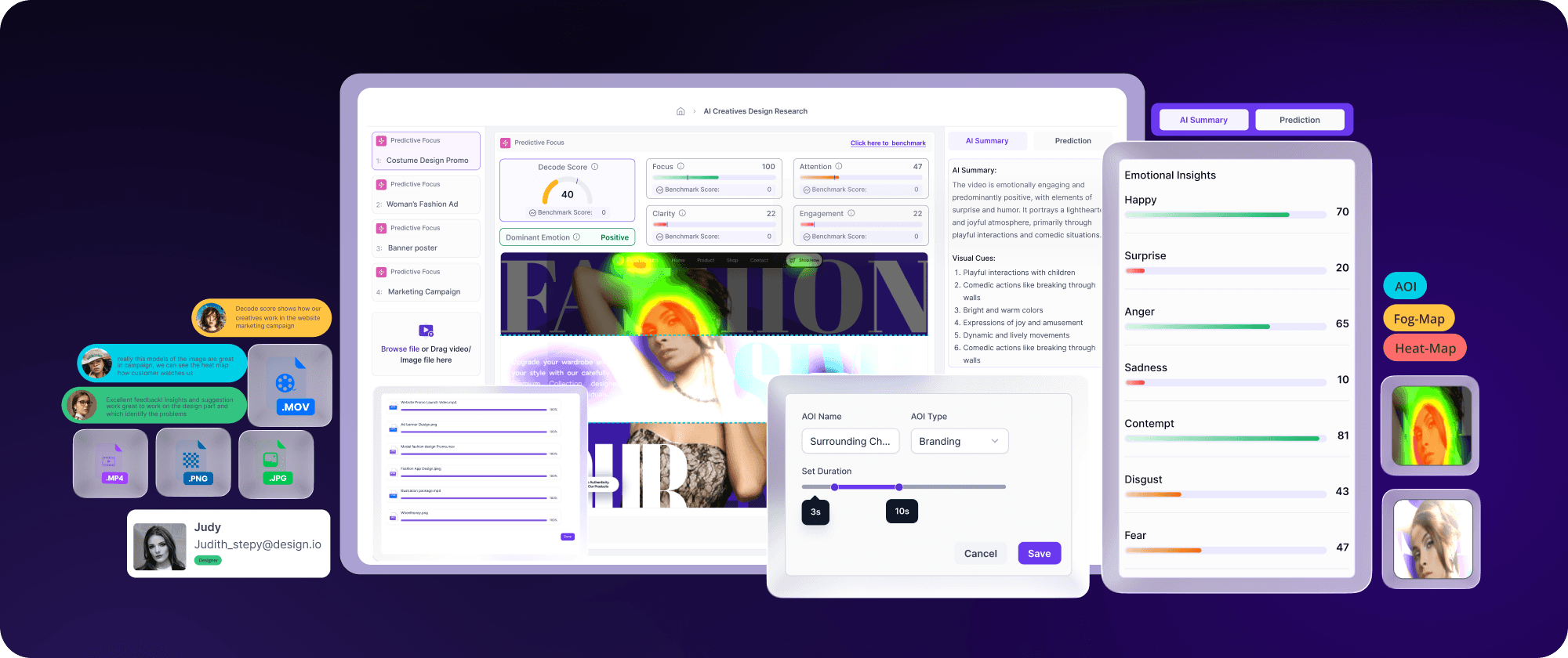 AI creative insights dashboard showing attention heatmaps, emotional insights, AI summaries, predictions, and creative diagnostics for evaluating ad performance.