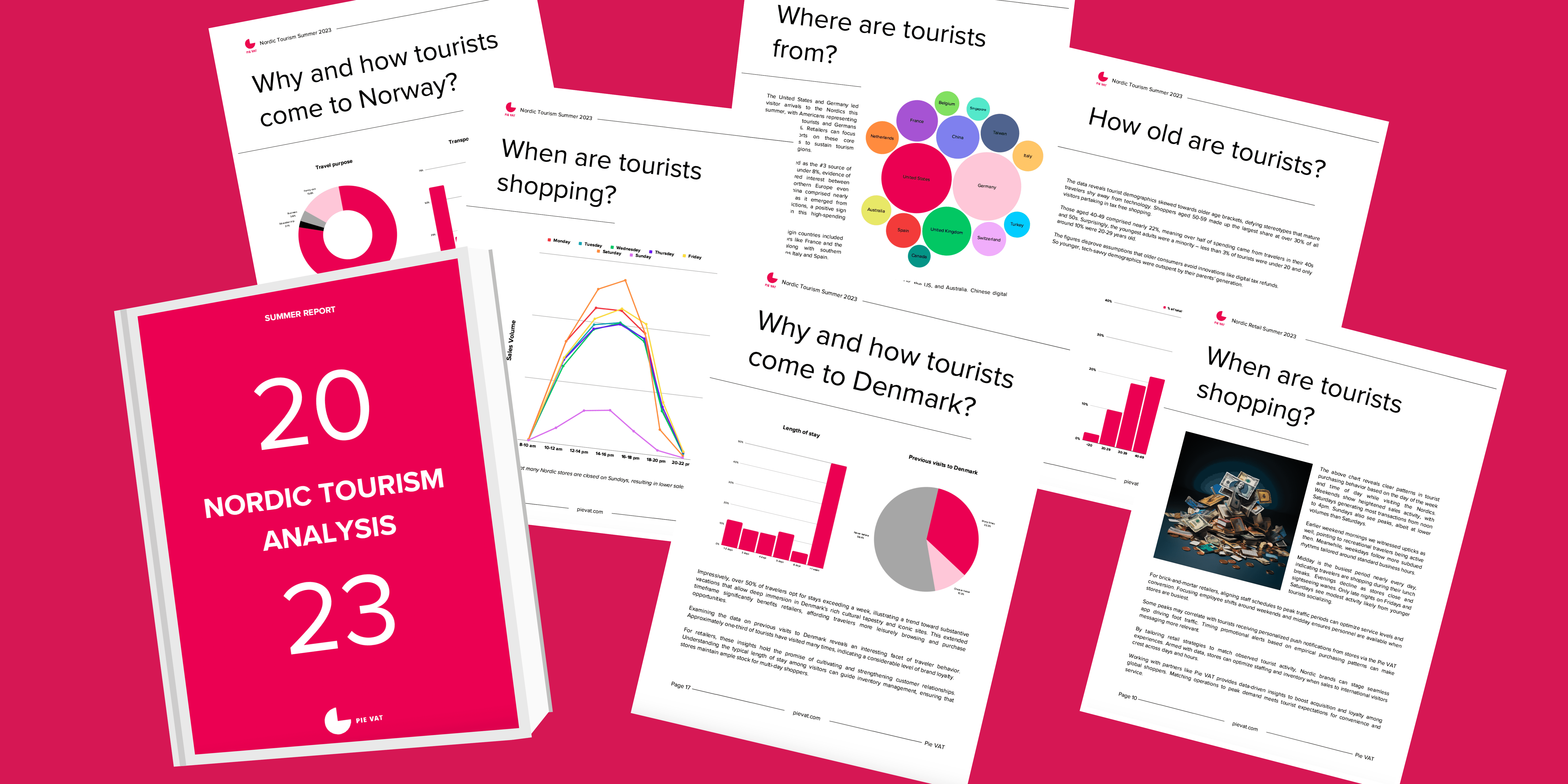 Nordic Tourism Analysis 2023