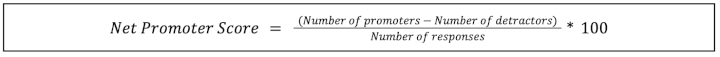 Net promoter score