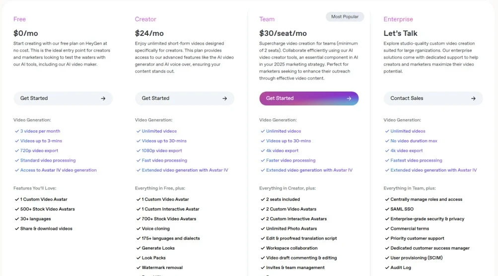 HeyGen pricing plans 2026