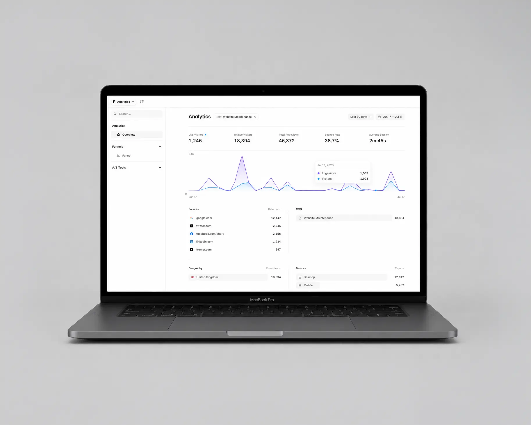 Website maintenance review at a desk with dual monitors