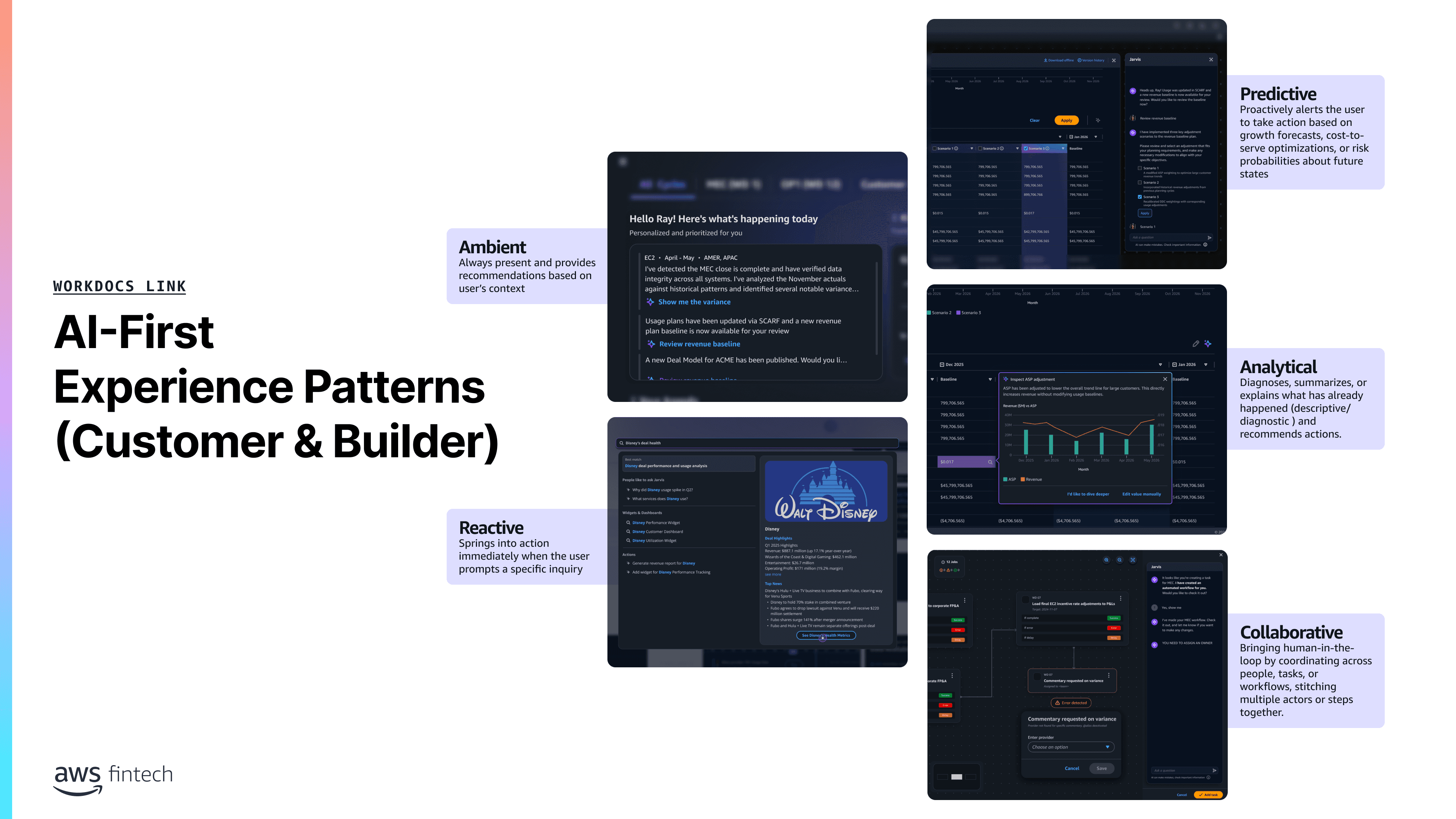 AI interaction patterns presented to leadership