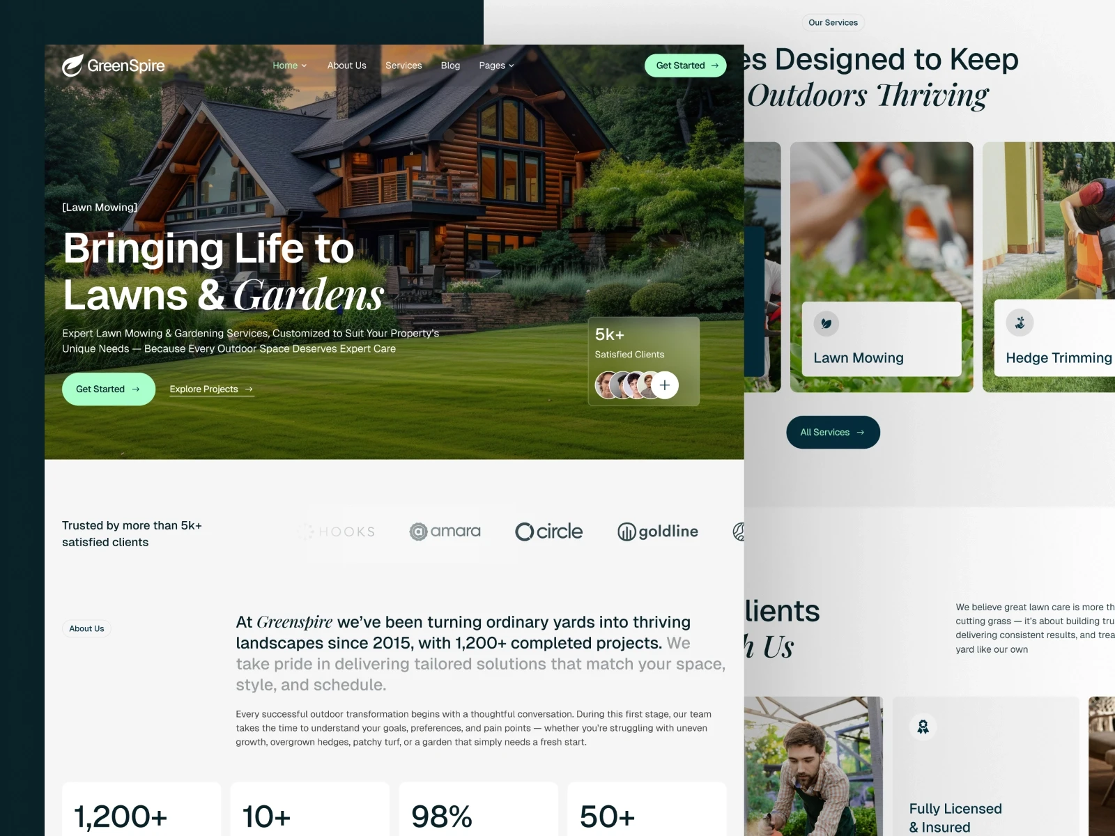 greenspire landscaping, lawn mowing & gardening