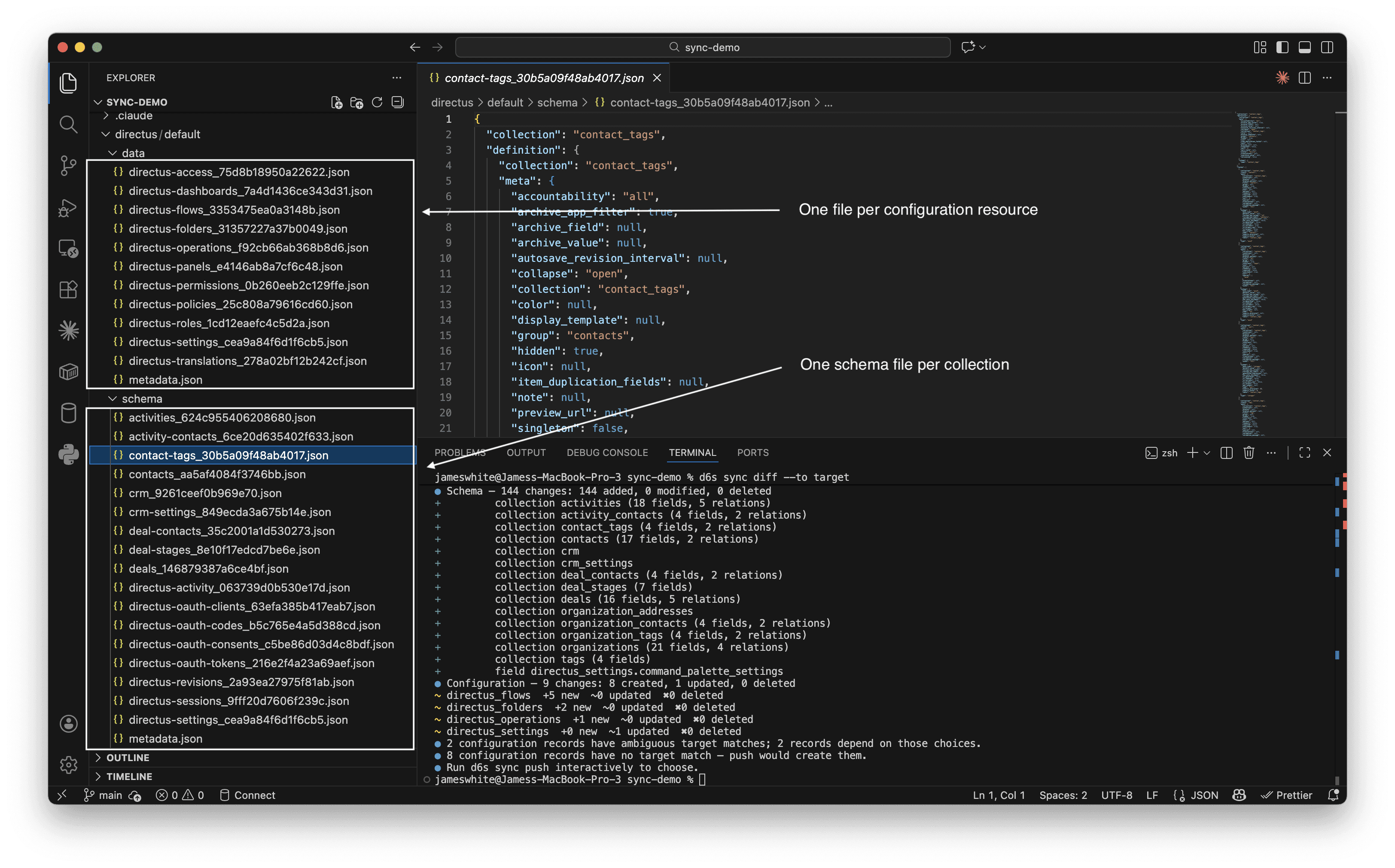 Directus v12.3 - Environment Sync