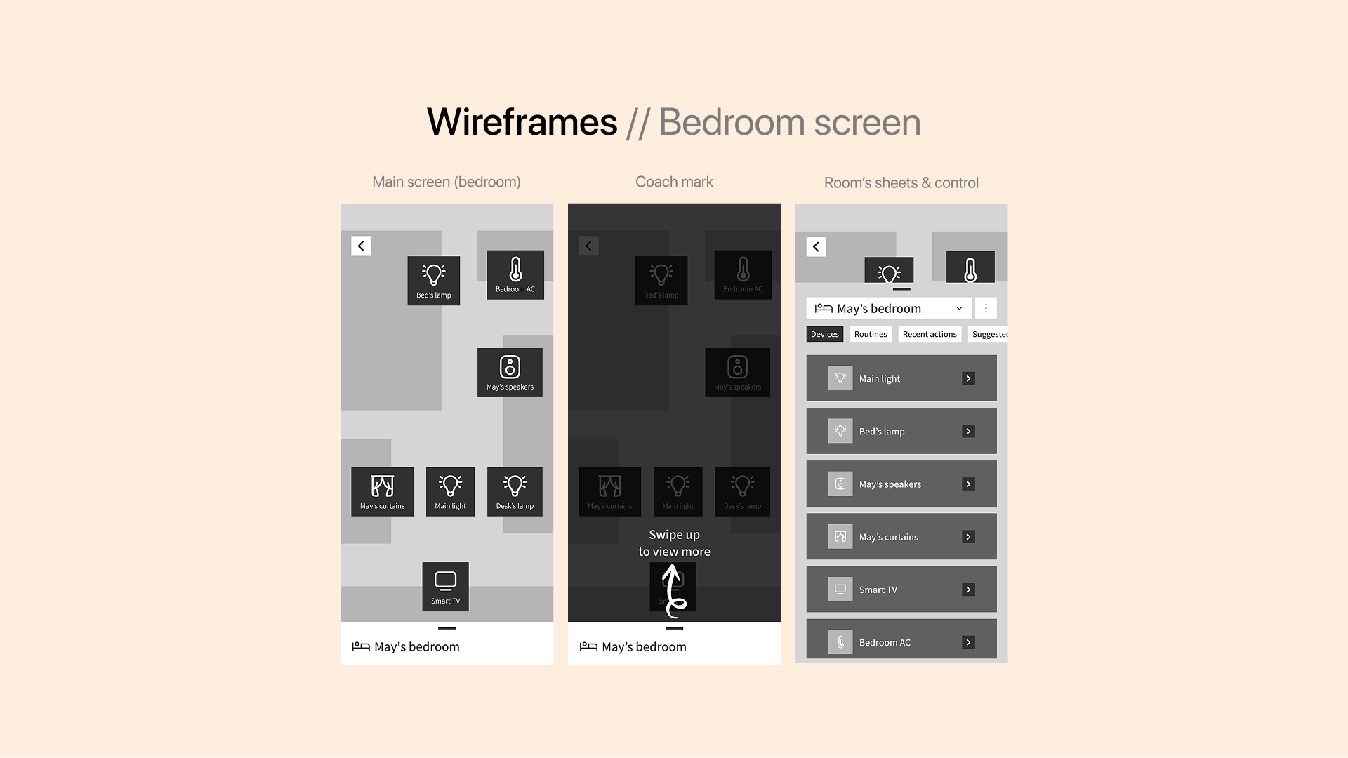 Wireframes- Bedroom screen