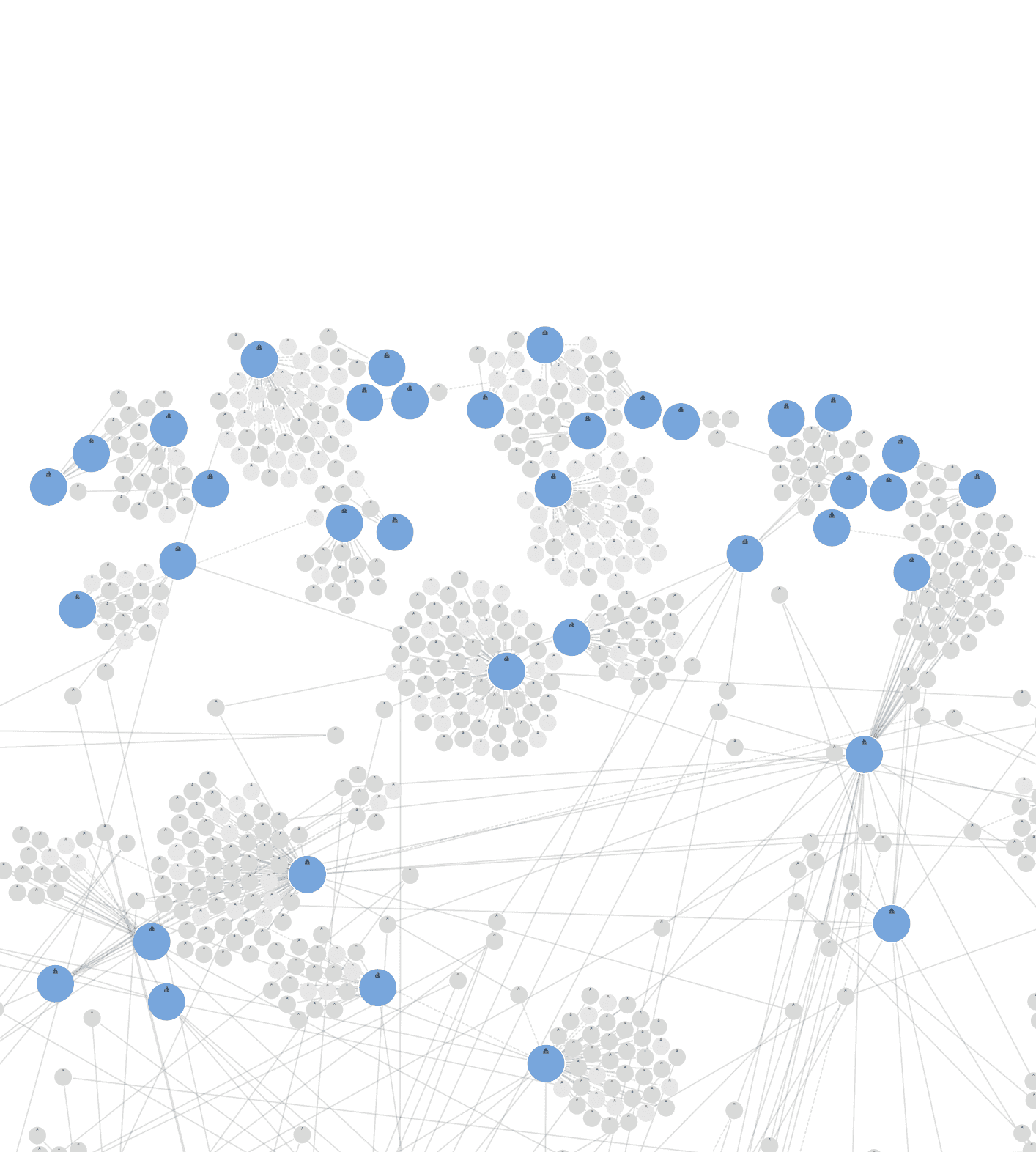 6DEGREES ownership network visualization with entity nodes and relationship connections