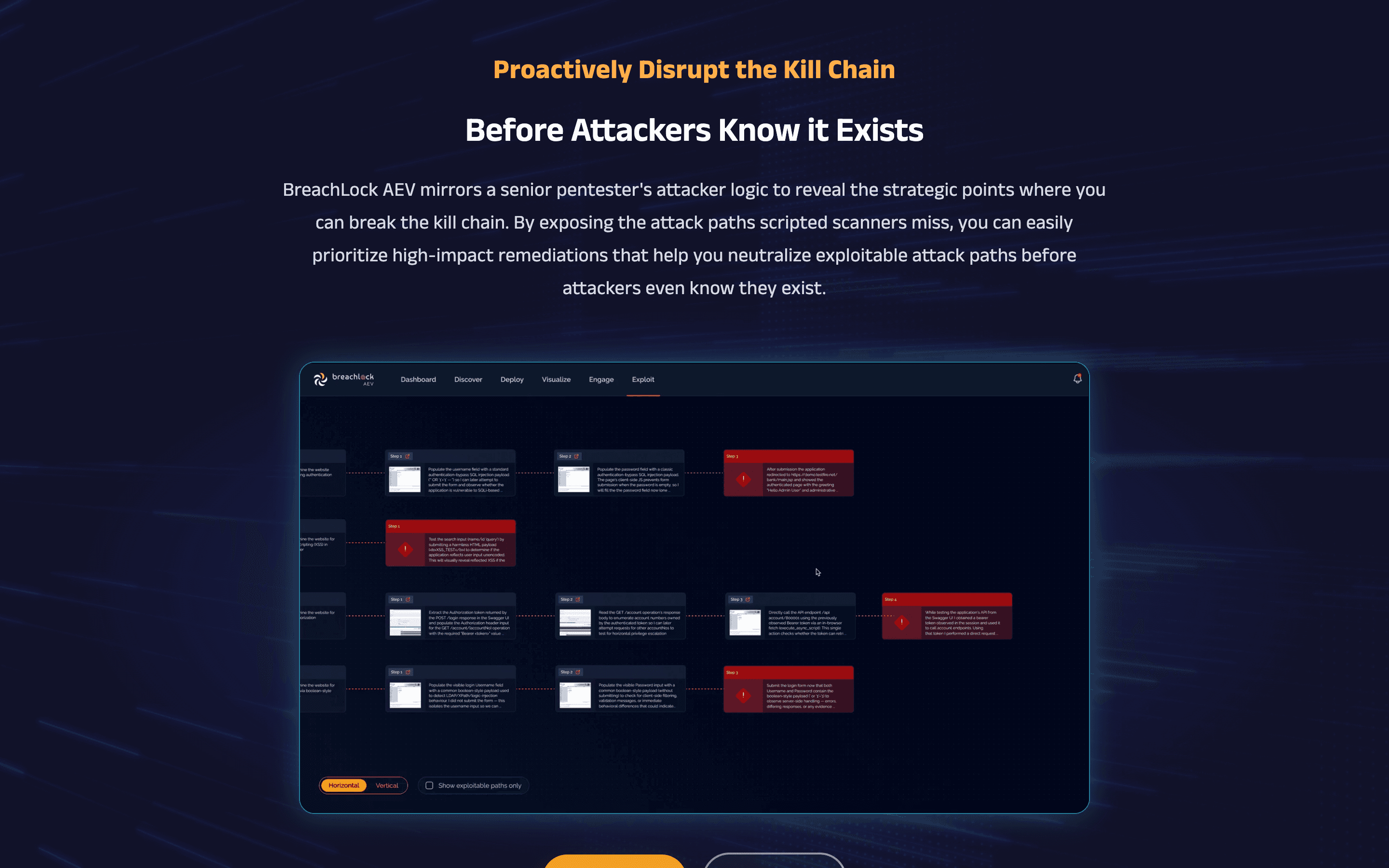 BreachLock AEV page showing the real-time kill-chain visualization product mockup