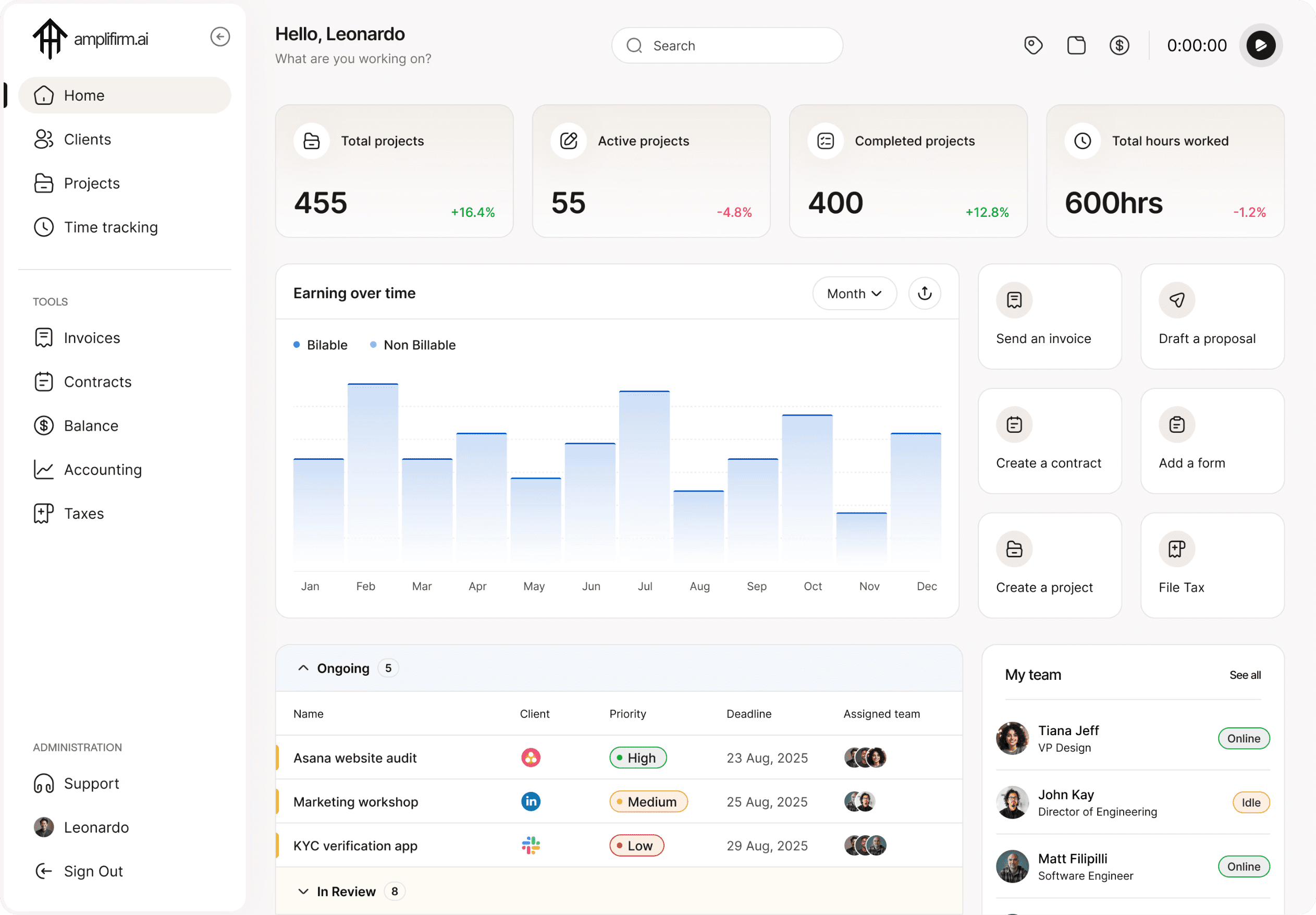 An image of Dreelio's dashboard