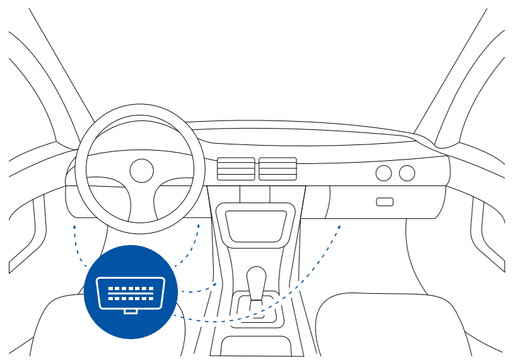 Screen mockup of a dashboard interface