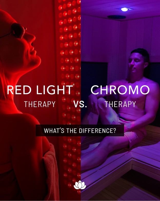Red light vs. chromotherapy — what's the difference? Tap to explore