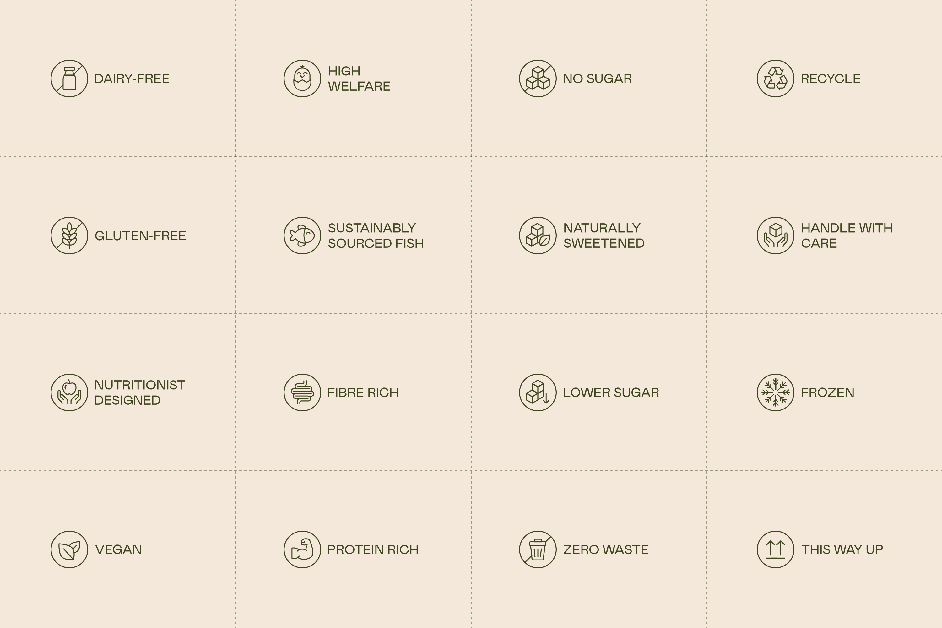 Complete Nuuda icon set with labels on cream background, including Dairy-Free, Vegan, Gluten-Free, Protein Rich, Zero Waste, and more