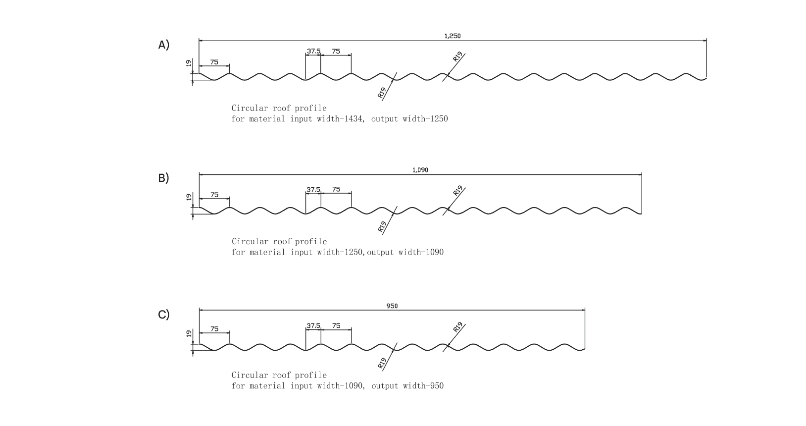aluminium flat rolled sheet table