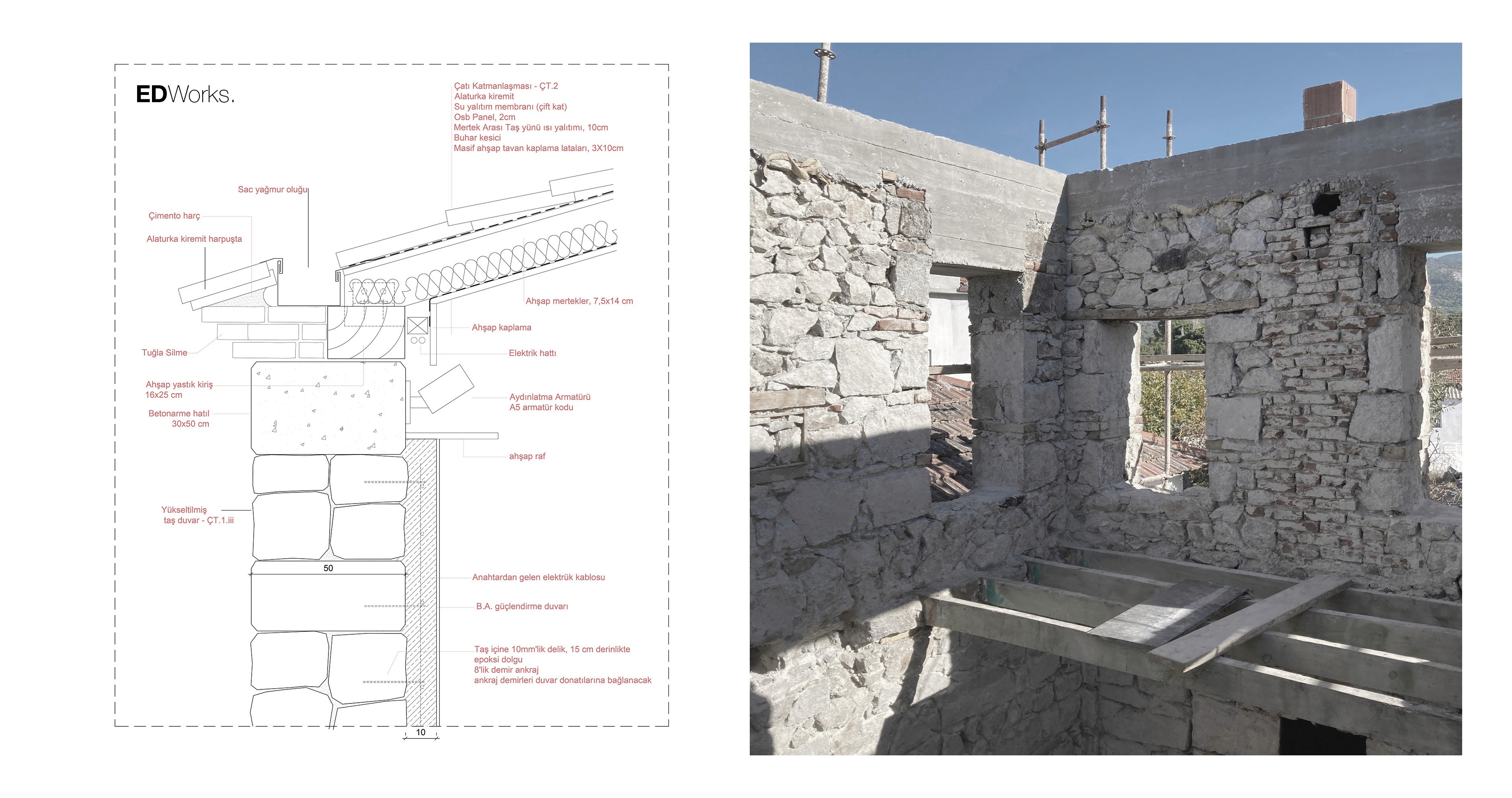 tas_ev_project_explain_ediz_demirel_works_edworks_architecture_studio_section_construction