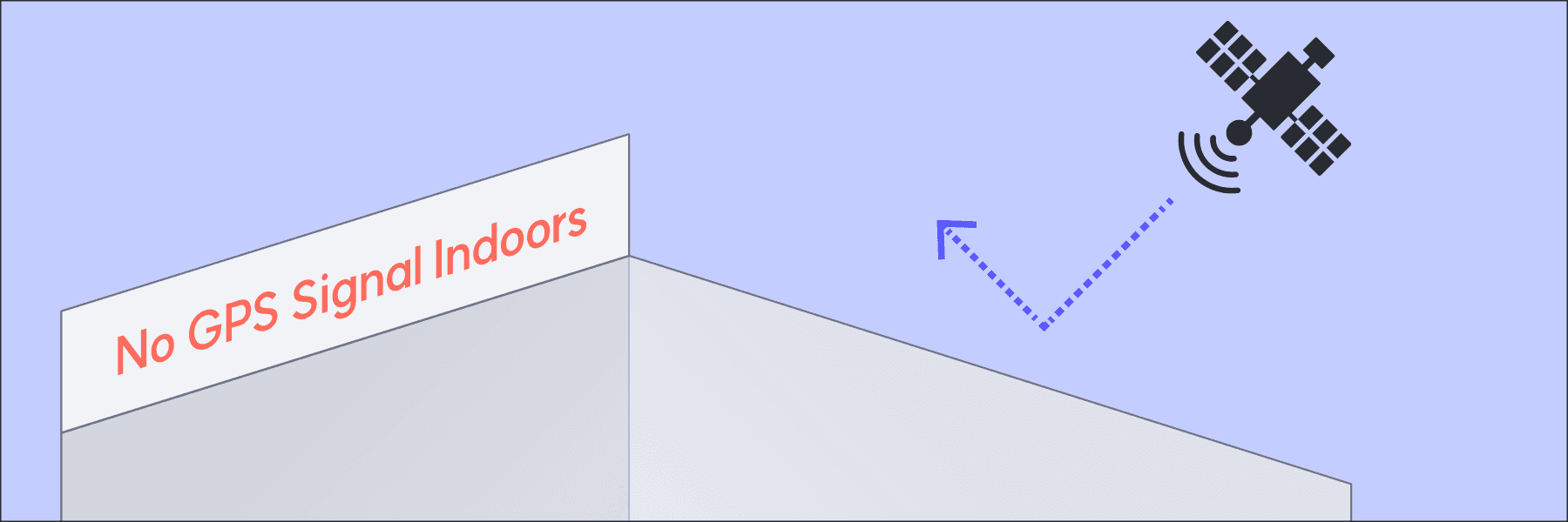 No GPS signal indoors
