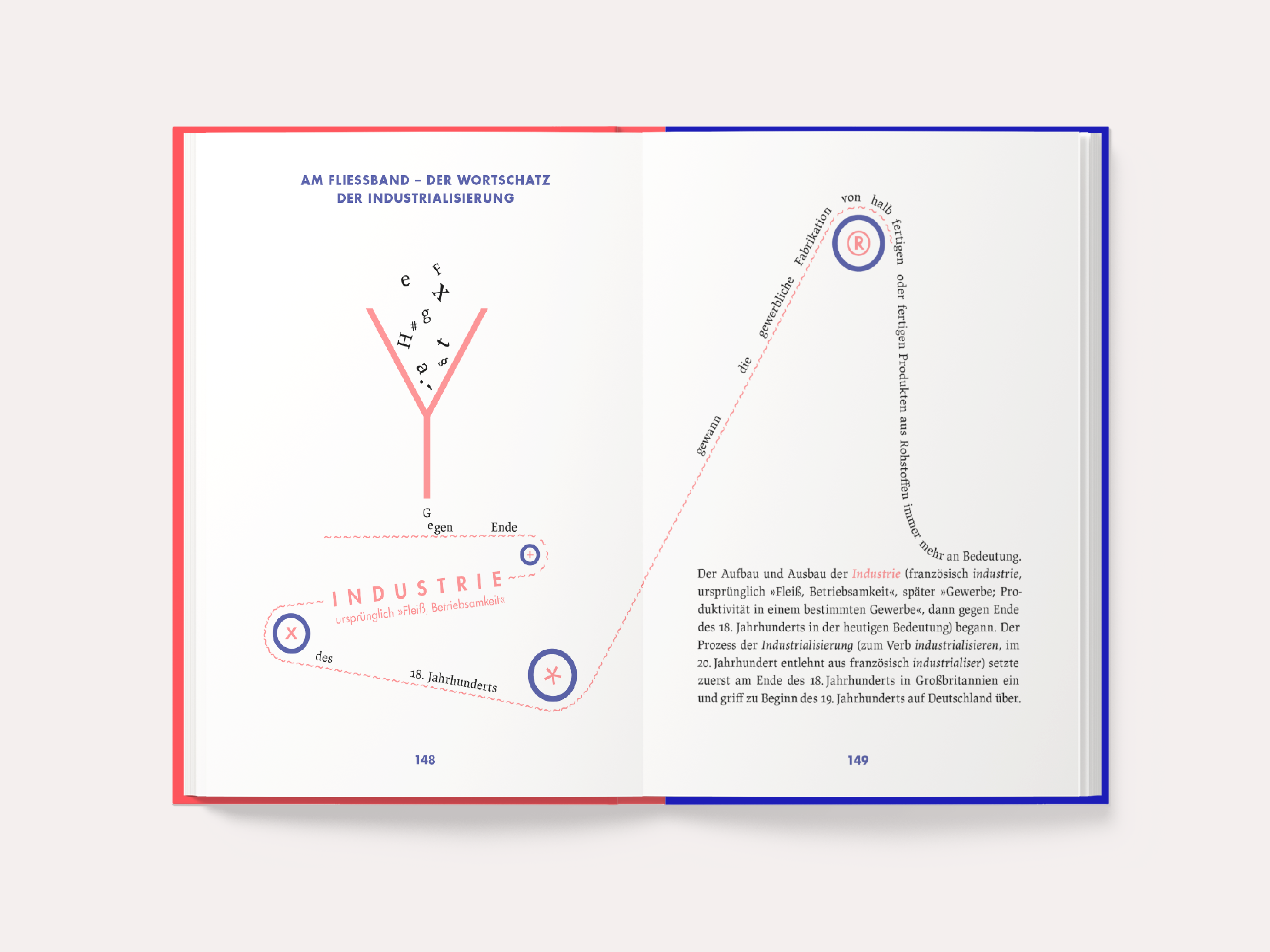 Typografische Buchgestaltung für Dudens kulturhistorische Reise durch die deutsche Sprache – von 9000 v. Chr. bis heute. Duden Verlag, 2022.
