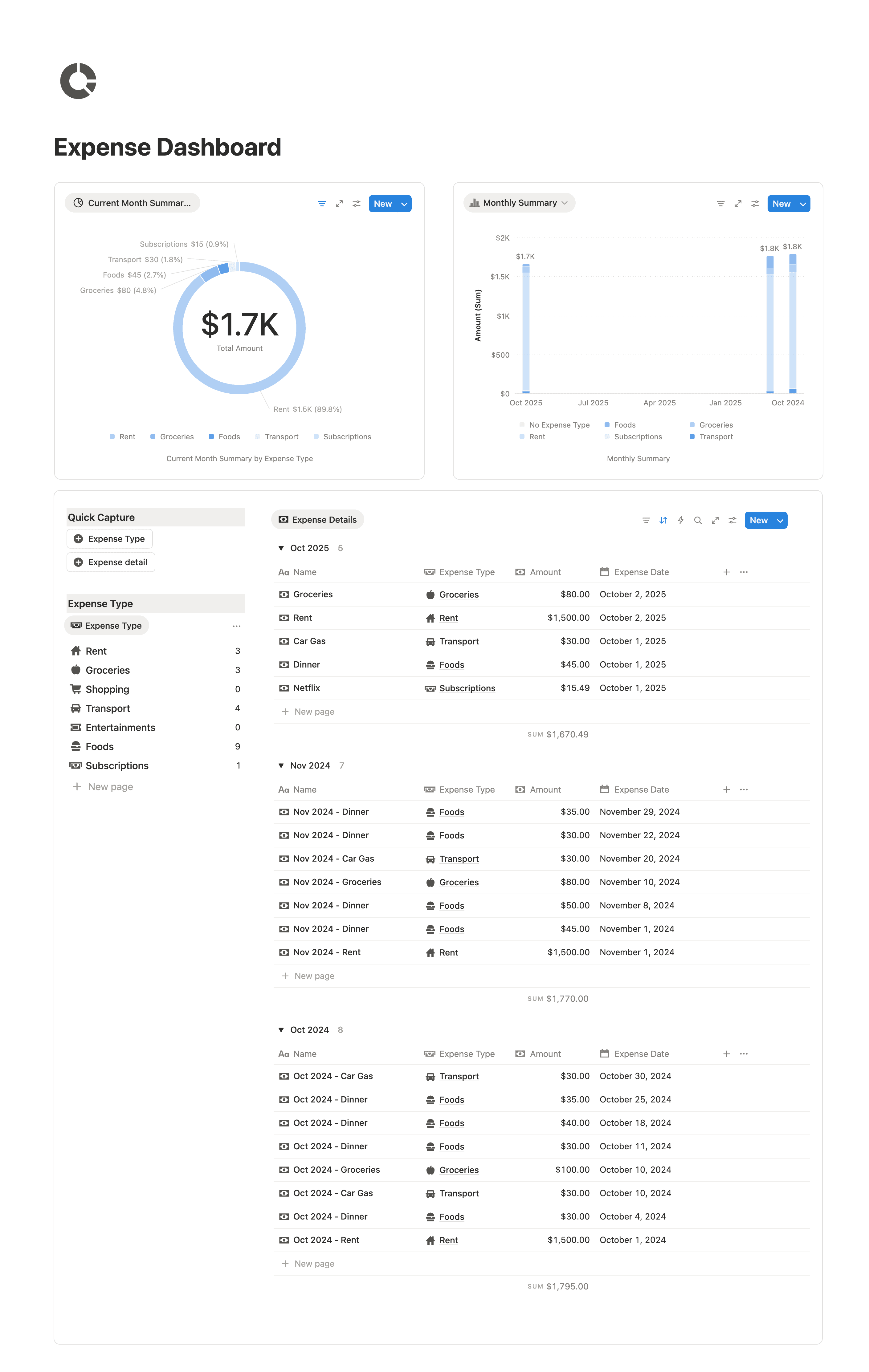 Expense Dashboard Notion template for budgeting and monthly expense tracking