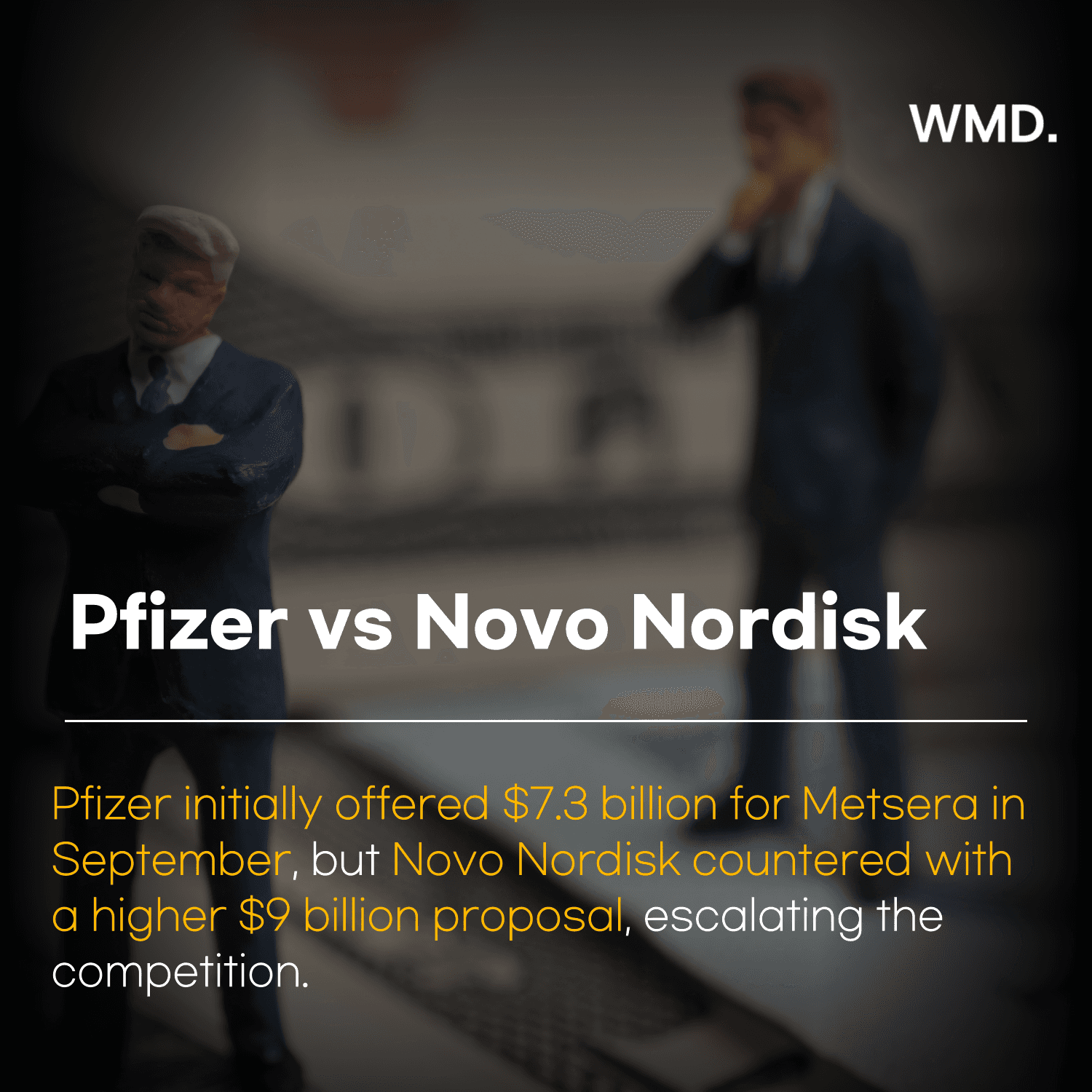 WMD card image – Pfizer vs Novo Nordisk. Highlights the bidding competition between the two companies, with offers escalating from $7.3 billion to $9 billion. Background features miniature business figures negotiating.