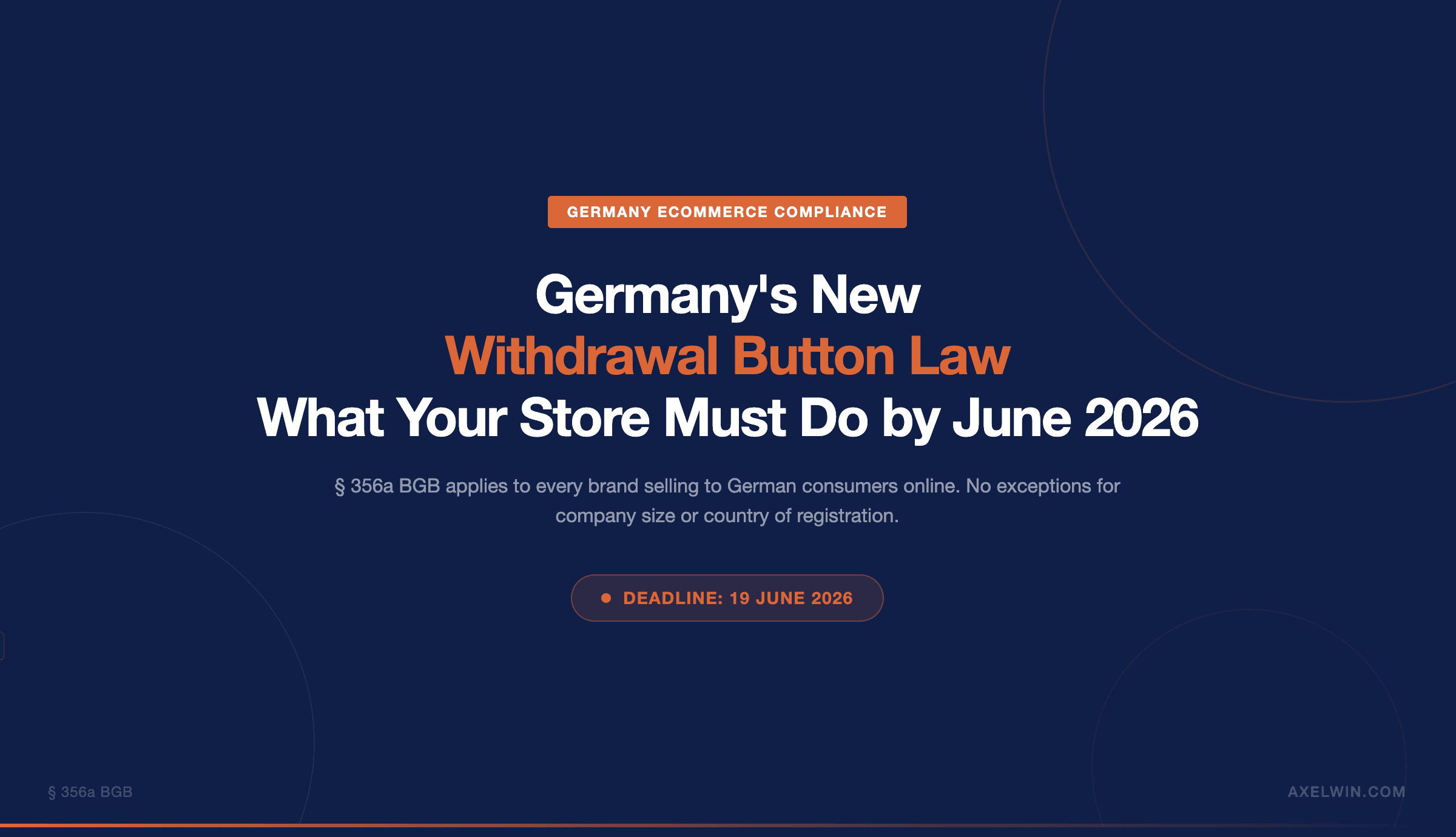 Germany withdrawal button law ecommerce 2026 — § 356a BGB compliance deadline 19 June 2026