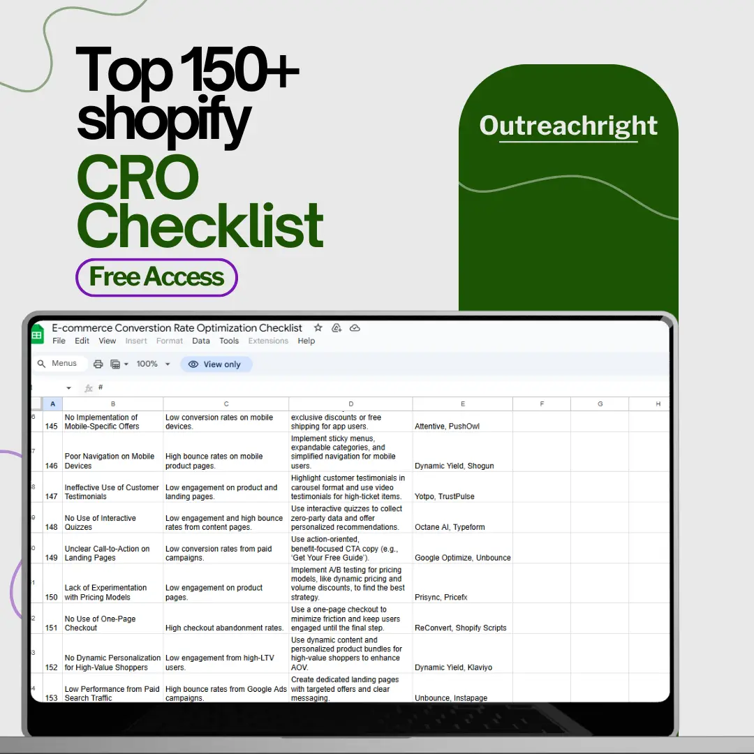 cro checklist 