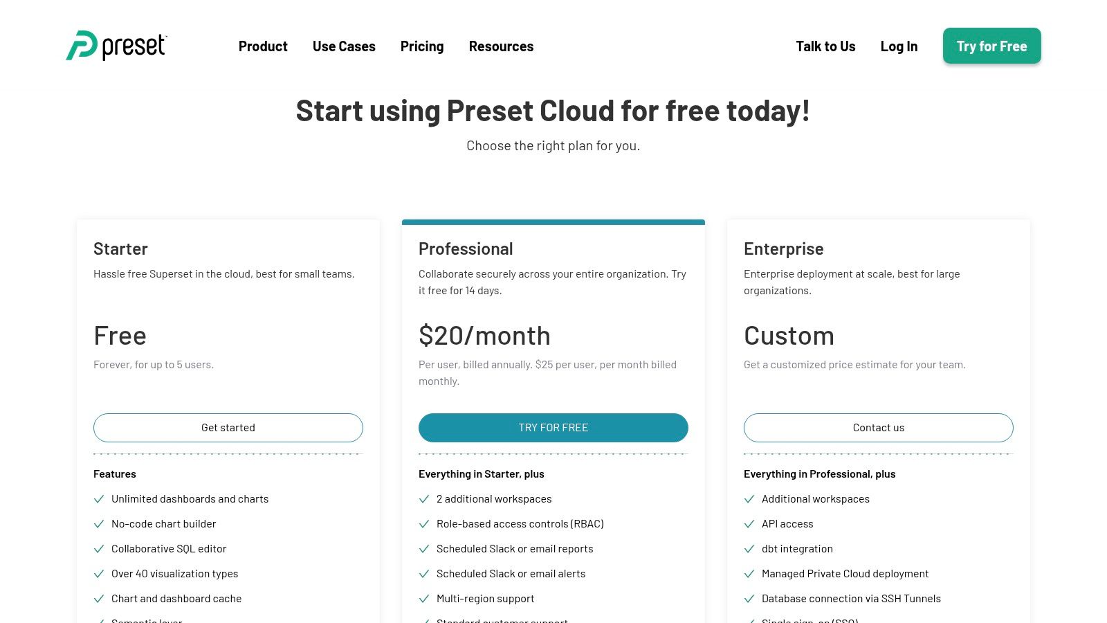 Preset (Managed Apache Superset)