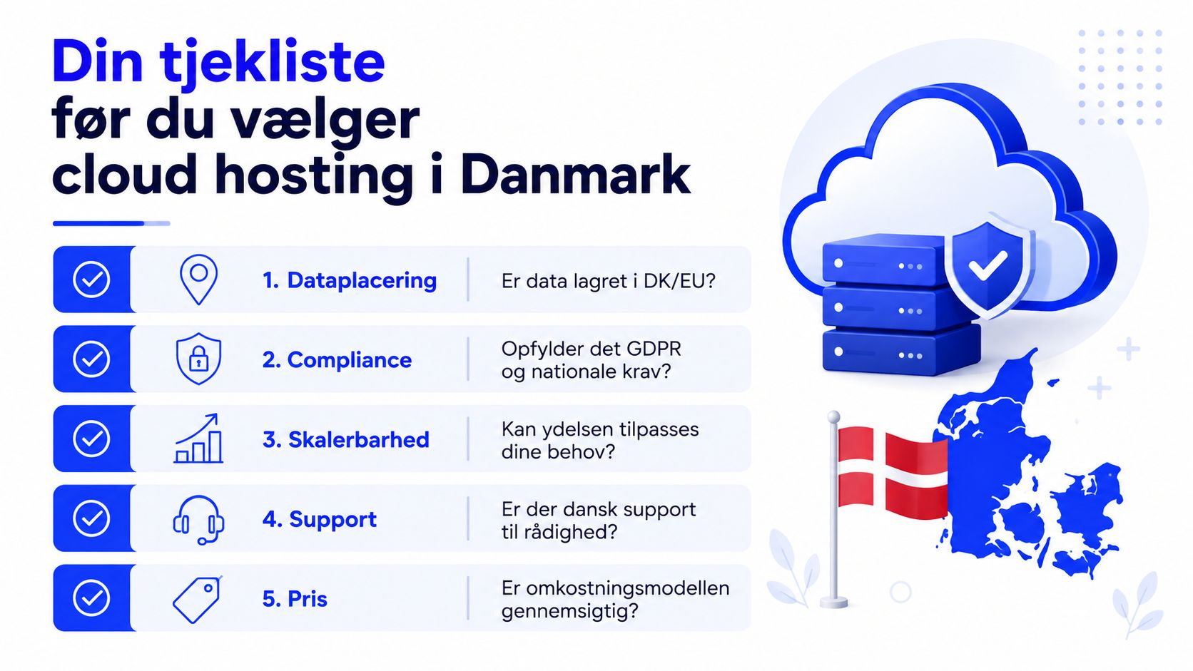 En tjekliste med fem vigtige punkter man bør overveje før valg af cloud hosting udbyder i Danmark.