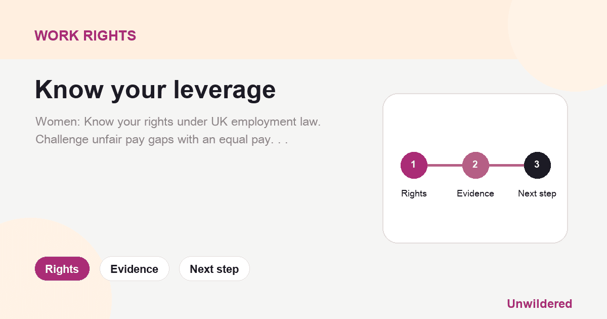 Explainer card for Equal Pay Claims - Challenge your employer | Employment Law UK: Rights, Evidence, Next step.