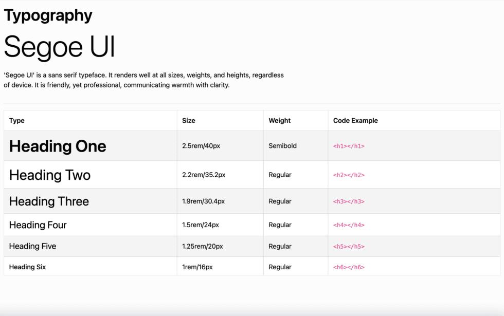 Atlas Design System - Typography