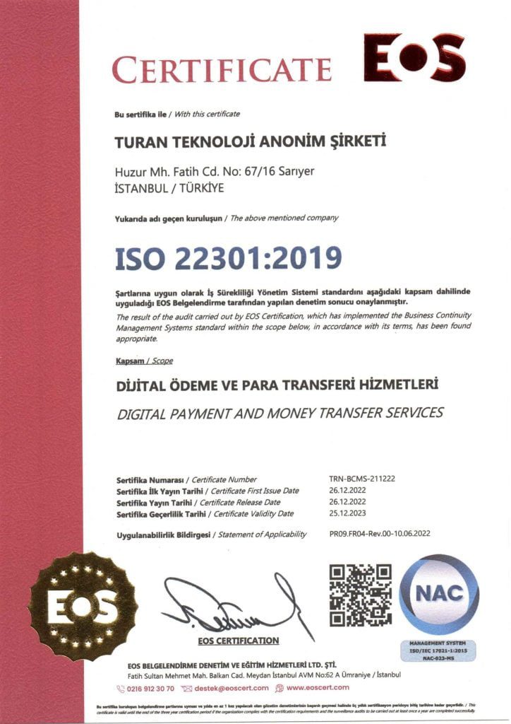 Turan APP ISO 22301:2019 Sertifikası