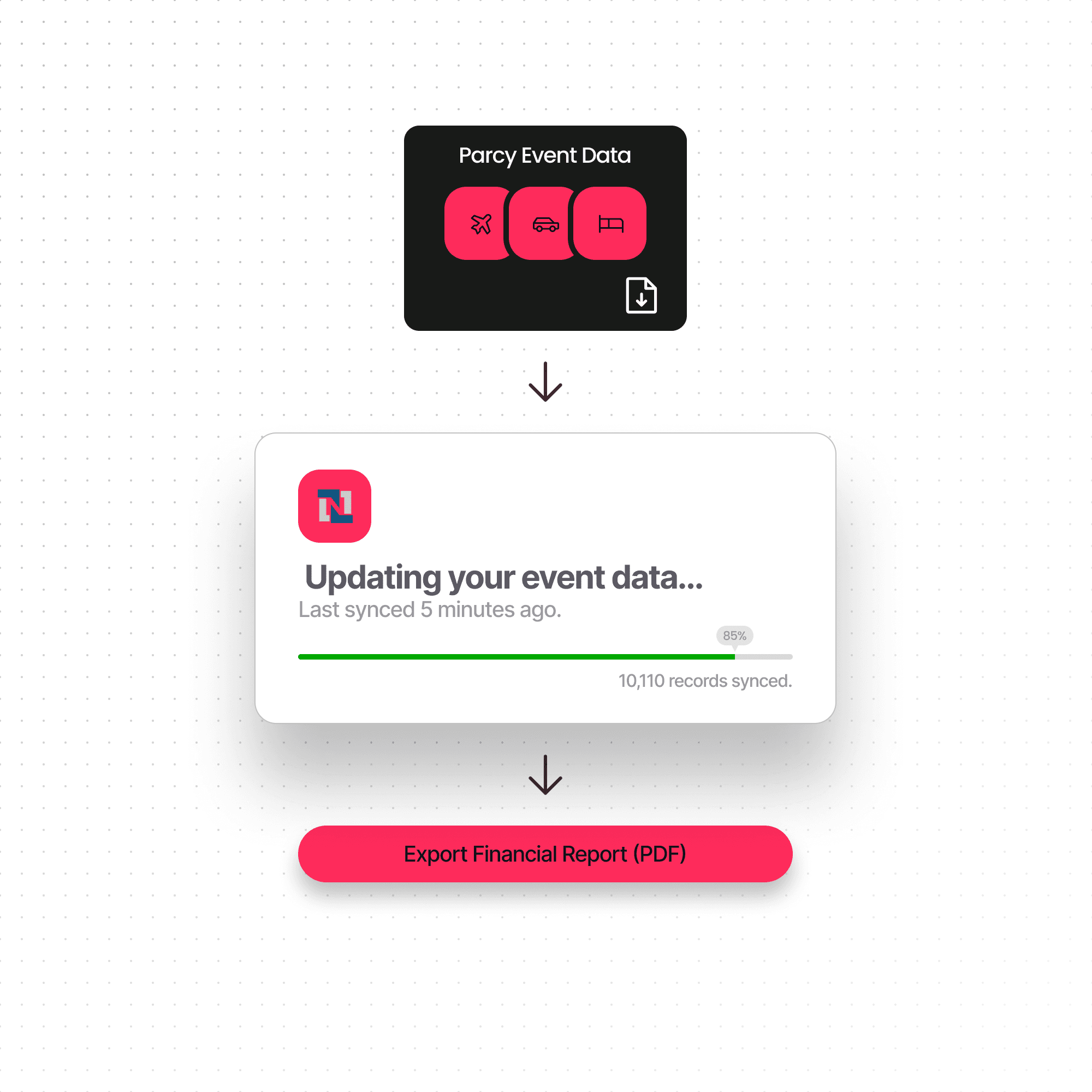 Feature Image