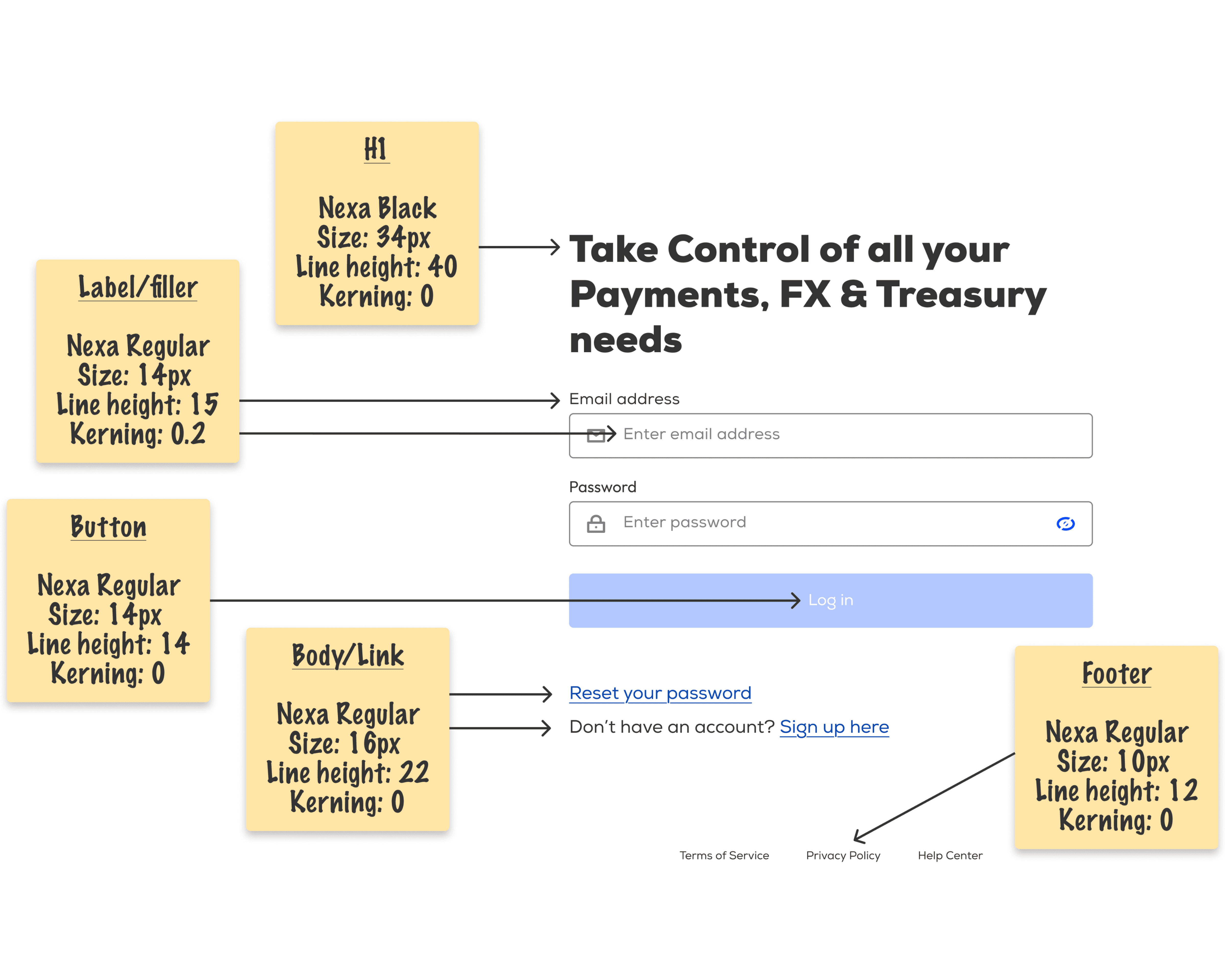 Screenshot of the log in page with post it note annotations of the current type styles. 